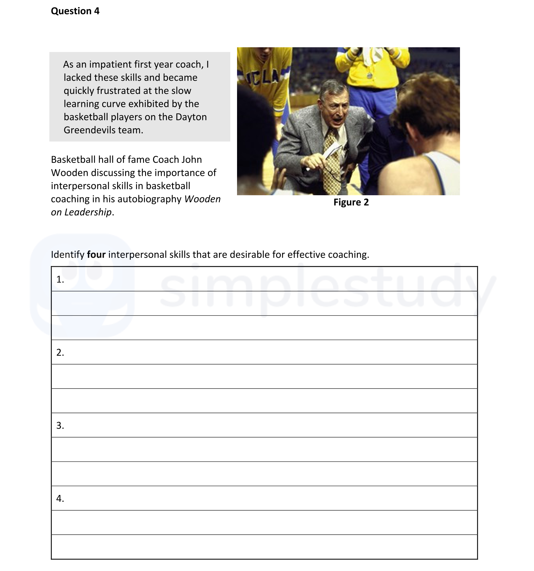 As-an-impatient-first-year-coach,-I-lacked-these-skills-and-became-quickly-frustrated-at-the-slow-learning-curve-exhibited-by-the-basketball-players-on-the-Dayton-Greendevils-team-Leaving Cert Physical Education-Question 4-2022.png
