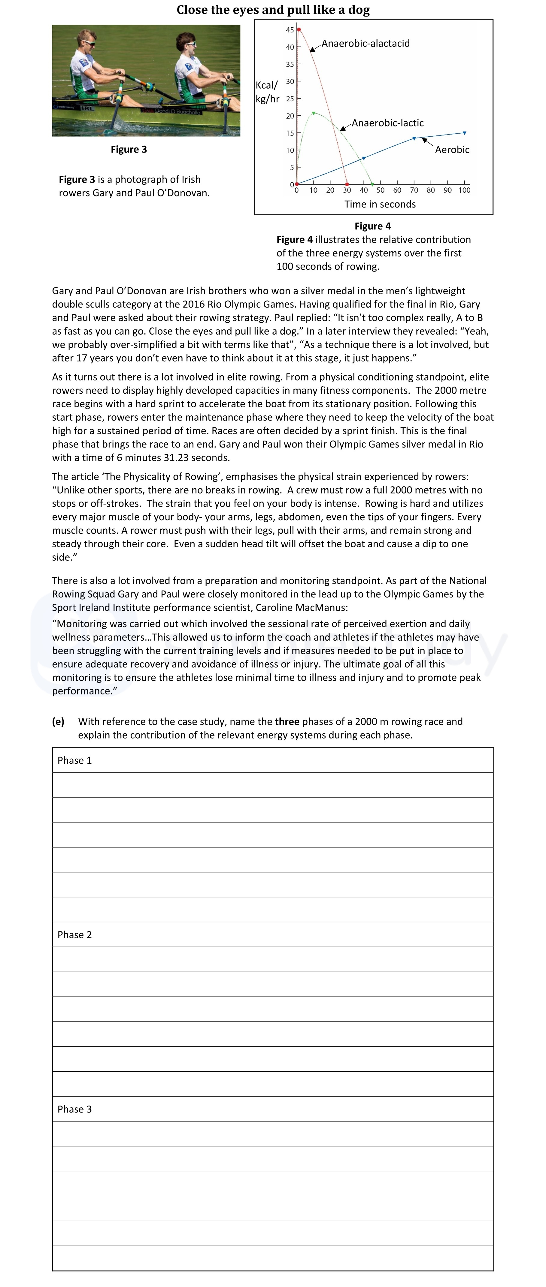 With-reference-to-the-case-study,-name-the-three-phases-of-a-2000-m-rowing-race-and-explain-the-contribution-of-the-relevant-energy-systems-during-each-phase-Leaving Cert Physical Education-Question e-2021.png