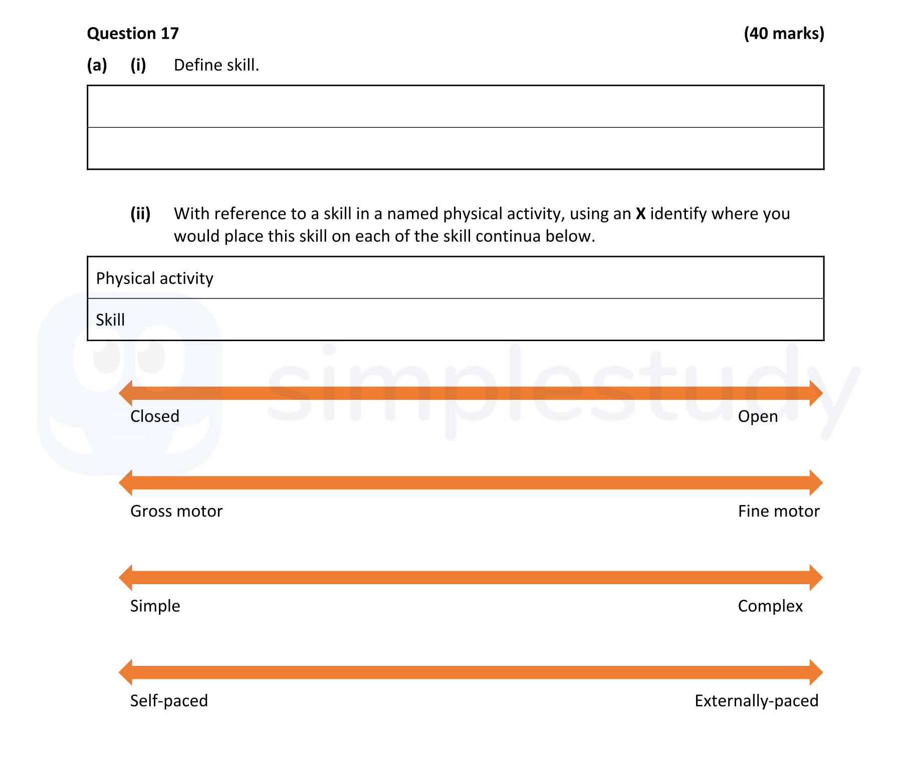 (a)-(i)-Define-skill-Leaving Cert Physical Education-Question 17-2021.png