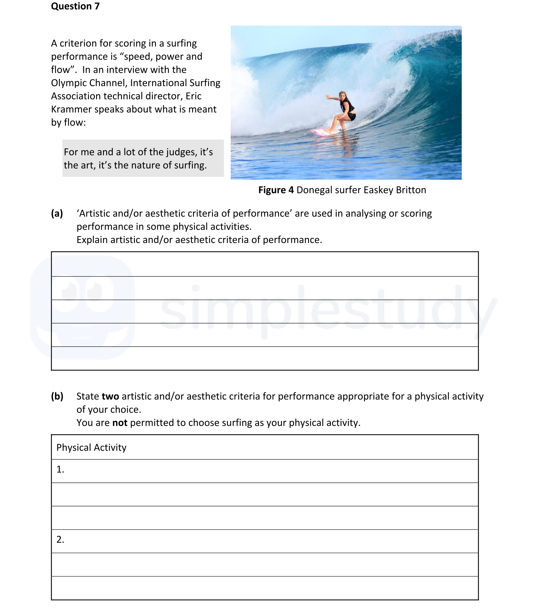 A-criterion-for-scoring-in-a-surfing-performance-is-'speed,-power-and-flow'-Leaving Cert Physical Education-Question 7-2022.png