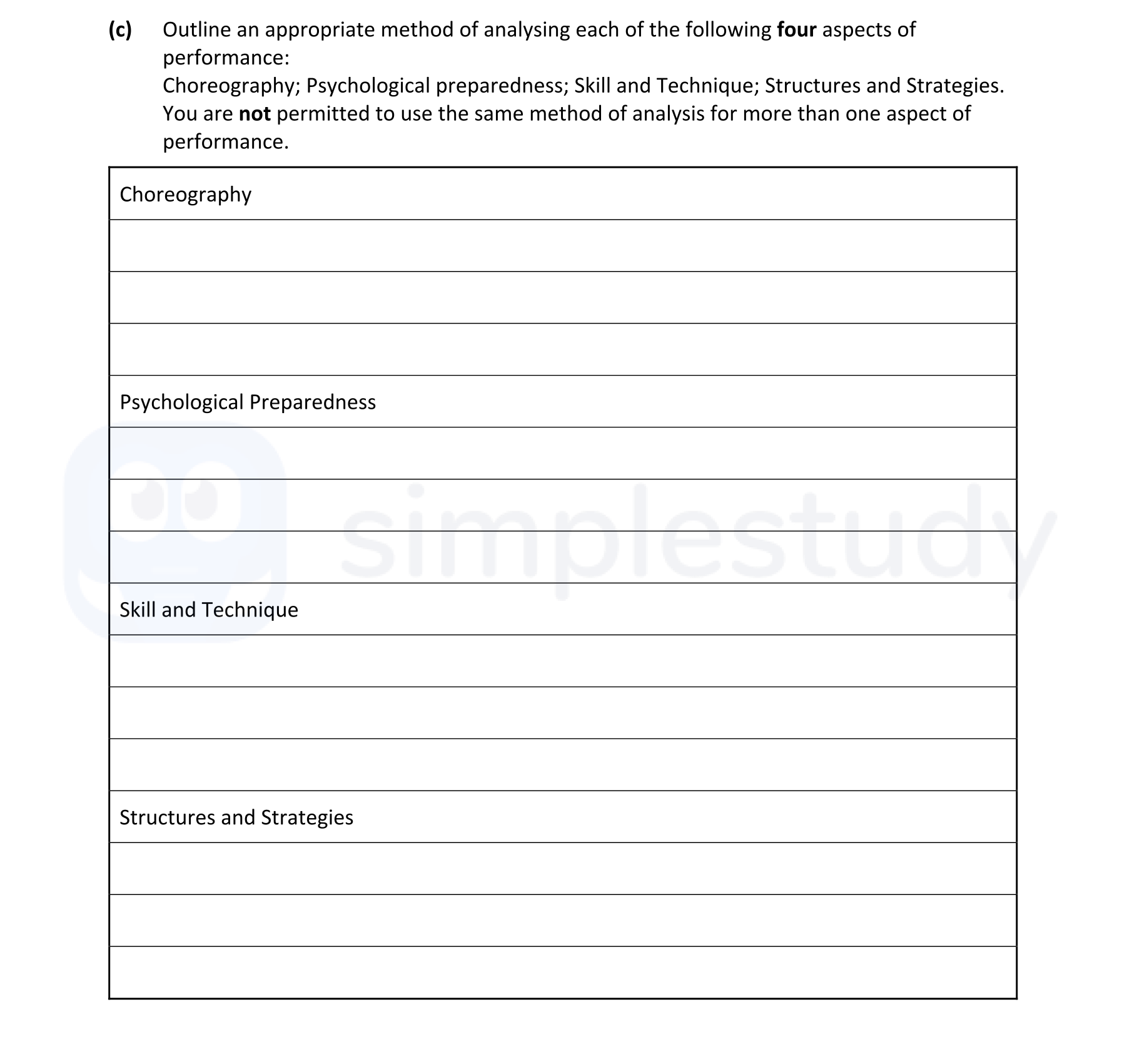 Outline-an-appropriate-method-of-analysing-each-of-the-following-four-aspects-of-performance:-Choreography;-Psychological-preparedness;-Skill-and-Technique;-Structures-and-Strategies-Leaving Cert Physical Education-Question c-2022.png