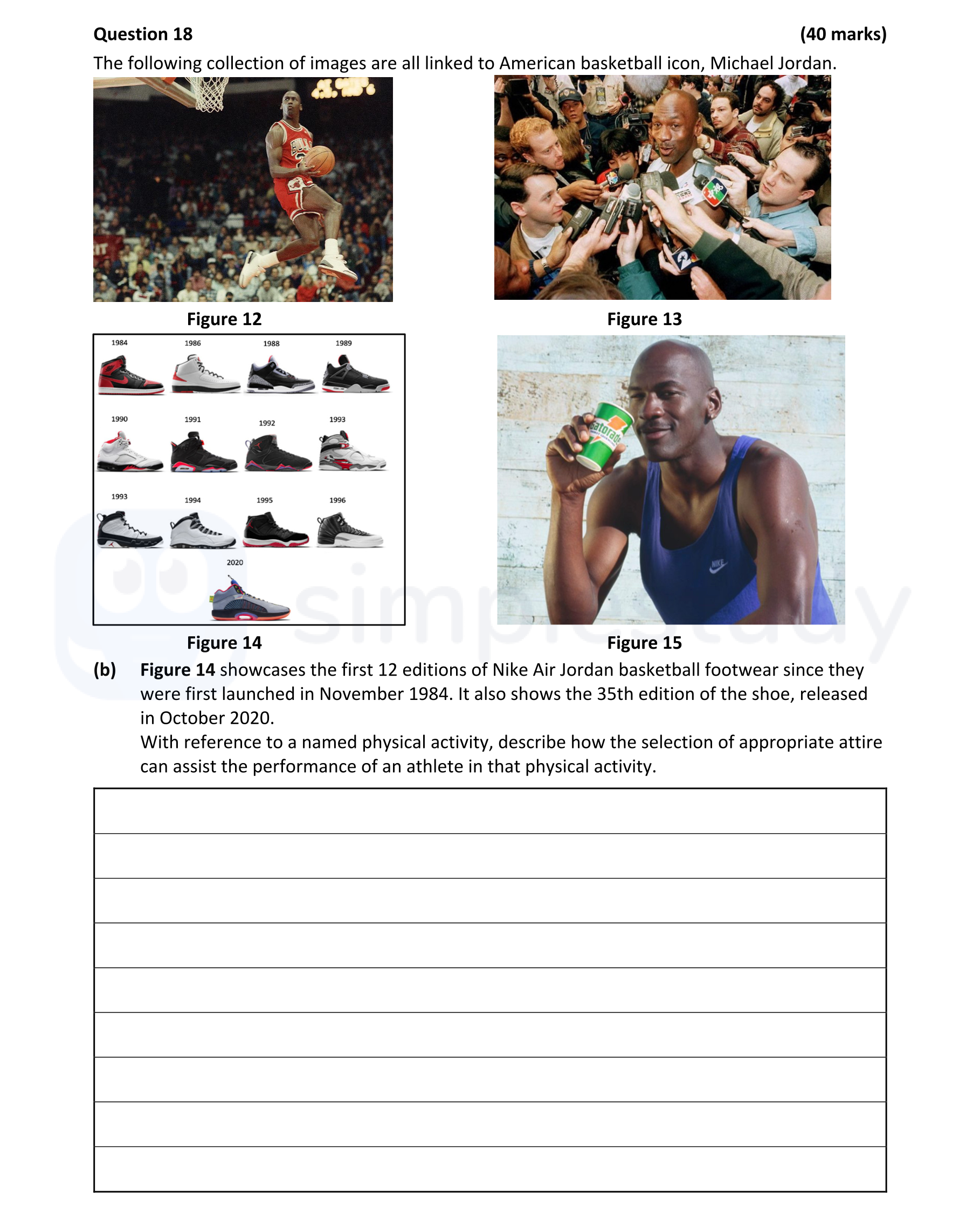 The-following-collection-of-images-are-all-linked-to-American-basketball-icon,-Michael-Jordan-Leaving Cert Physical Education-Question 18-2021.png