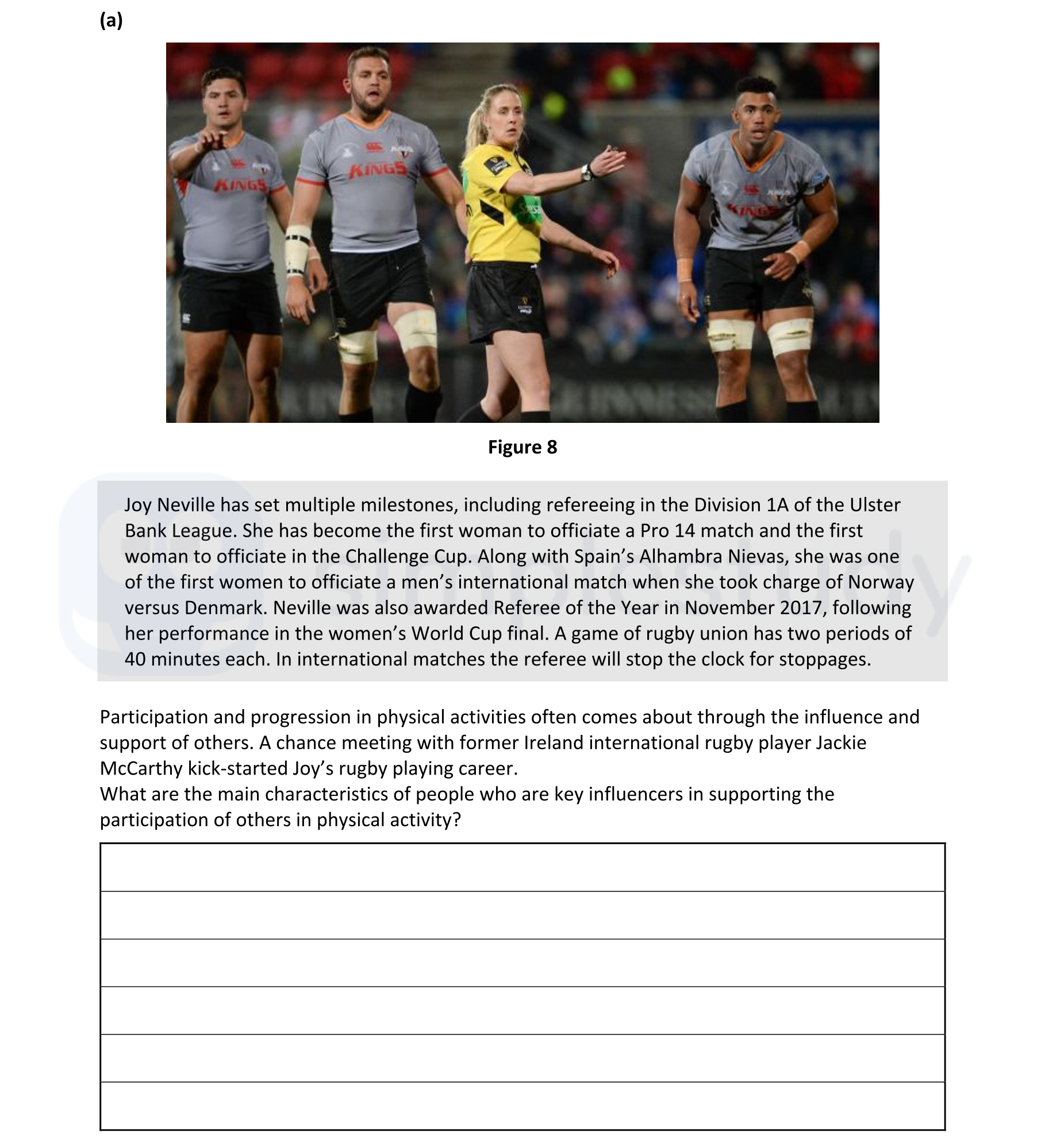 Joy-Neville-has-set-multiple-milestones,-including-refereeing-in-the-Division-1A-of-the-Ulster-Bank-League-Leaving Cert Physical Education-Question (a)-2020.png