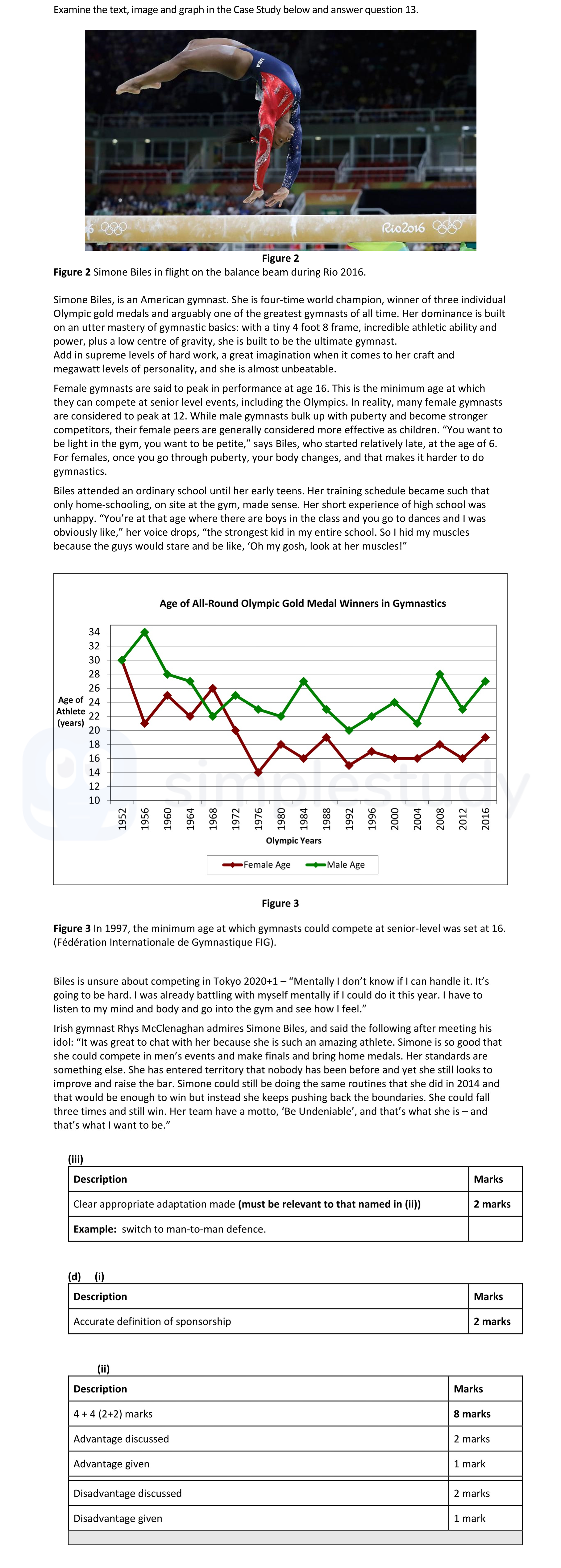 Examine-the-text,-image-and-graph-in-the-Case-Study-below-and-answer-13-Leaving Cert Physical Education-Question 13-2021.png