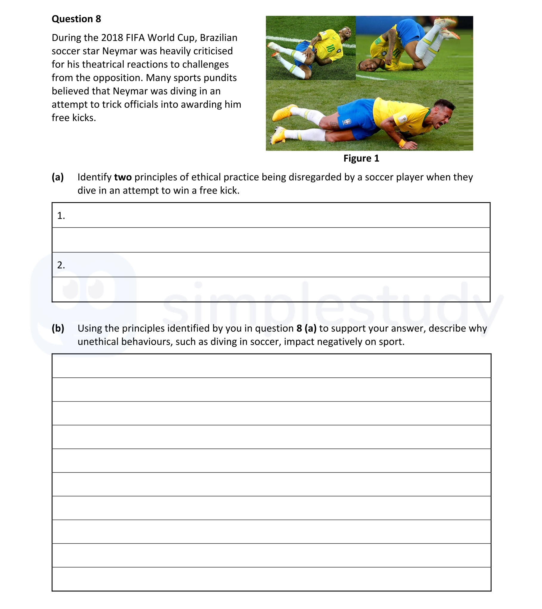 During-the-2018-FIFA-World-Cup,-Brazilian-soccer-star-Neymar-was-heavily-criticised-for-his-theatrical-reactions-to-challenges-from-the-opposition-Leaving Cert Physical Education-Question 8-2021.png