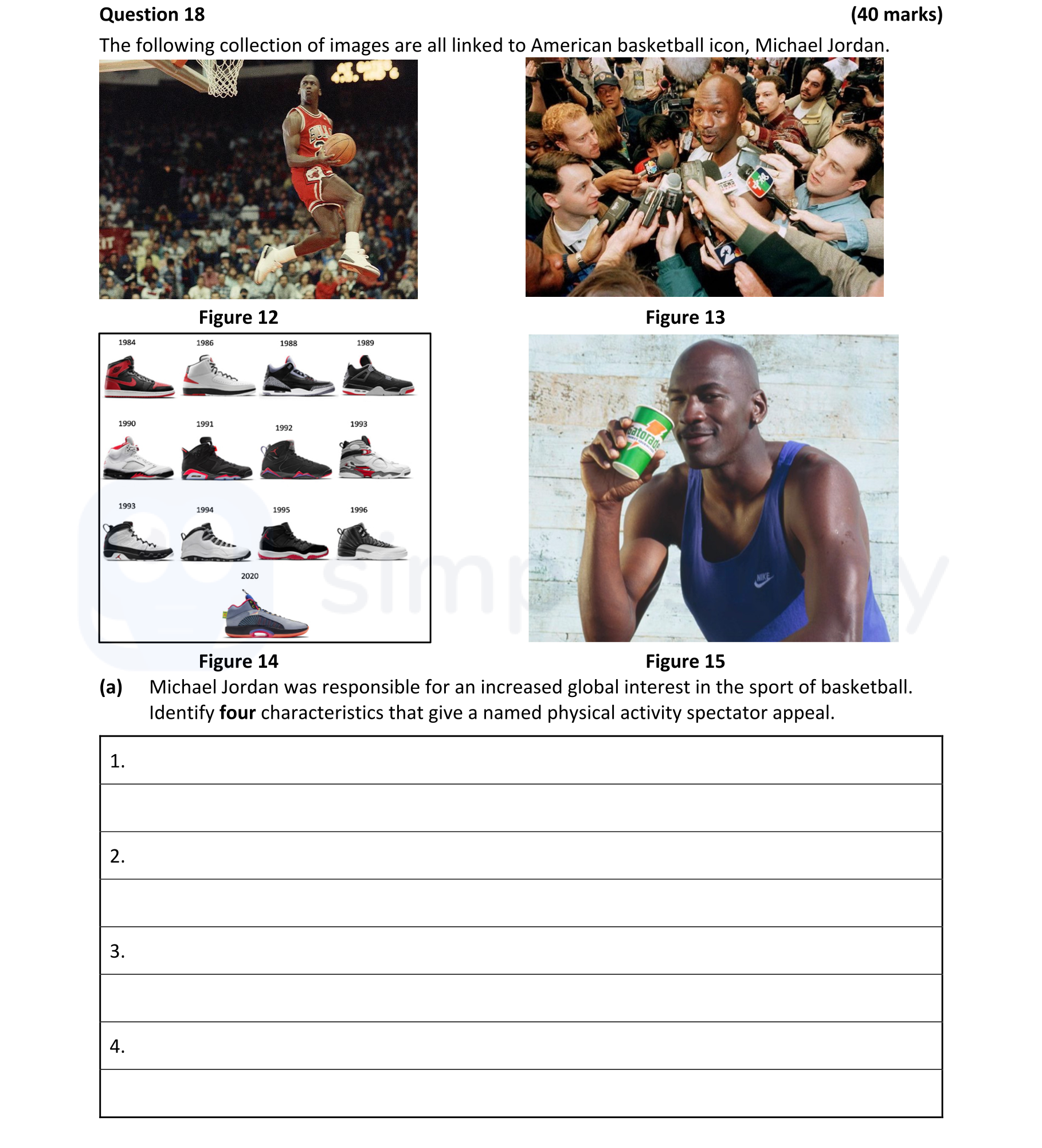 The-following-collection-of-images-are-all-linked-to-American-basketball-icon,-Michael-Jordan-Leaving Cert Physical Education-Question 18-2021.png