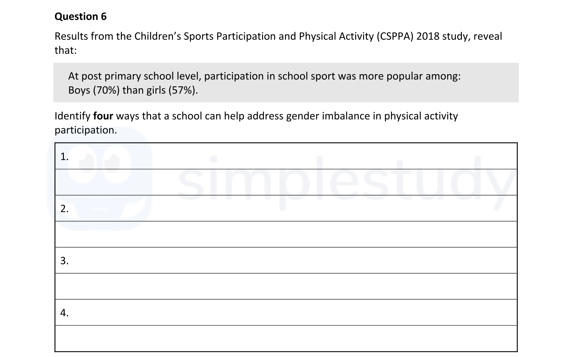 Results-from-the-Children’s-Sports-Participation-and-Physical-Activity-(CSPPA)-2018-study,-reveal-that:--At-post-primary-school-level,-participation-in-school-sport-was-more-popular-among:-Boys-(70%)-than-girls-(57%)-Leaving Cert Physical Education-Question 6-2021.png