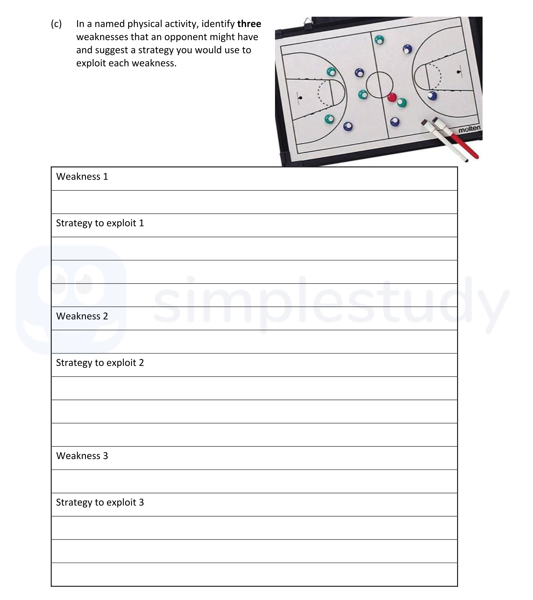 In-a-named-physical-activity,-identify-three-weaknesses-that-an-opponent-might-have-and-suggest-a-strategy-you-would-use-to-exploit-each-weakness-Leaving Cert Physical Education-Question c-2020.png