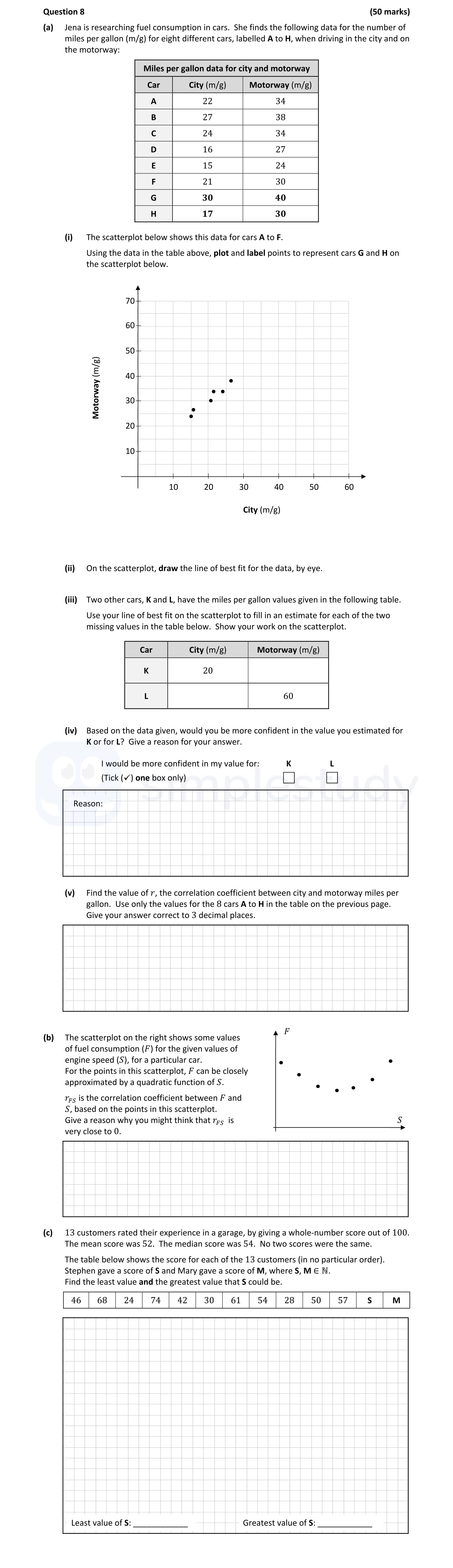 Jena-is-researching-fuel-consumption-in-cars-Leaving Cert Mathematics-Question 8-2022.png