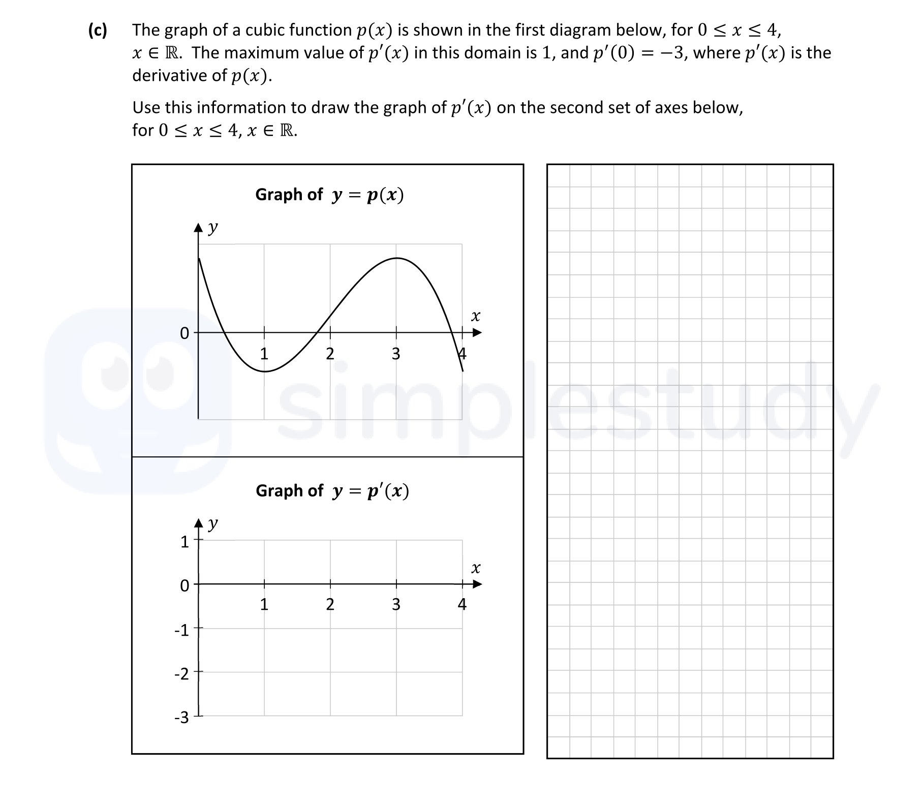 The-graph-of-a-cubic-function-$p(x)$-is-shown-in-the-first-diagram-below,-for-$0-\leq-x-\leq-4$,-$x-\in-\mathbb{R}$-Leaving Cert Mathematics-Question 6(c)-2022.png
