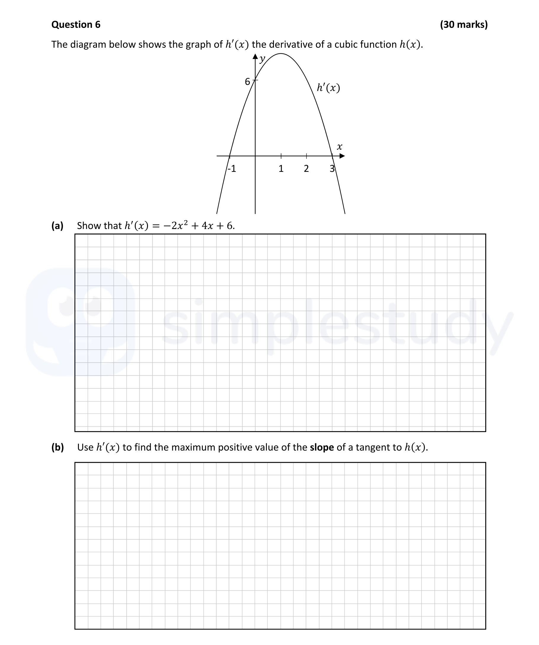 The-diagram-below-shows-the-graph-of-$h'(x)$,-the-derivative-of-a-cubic-function-$h(x)$-Leaving Cert Mathematics-Question 6-2021.png