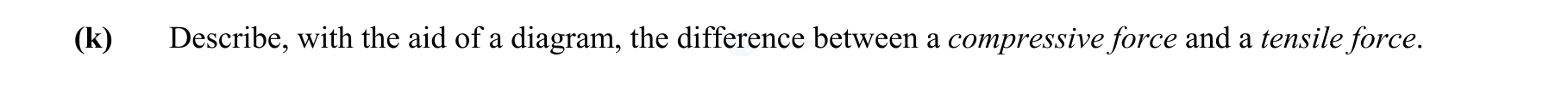Describe,-with-the-aid-of-a-diagram,-the-difference-between-a-compressive-force-and-a-tensile-force.-Leaving Cert Engineering-Question k-2009.png