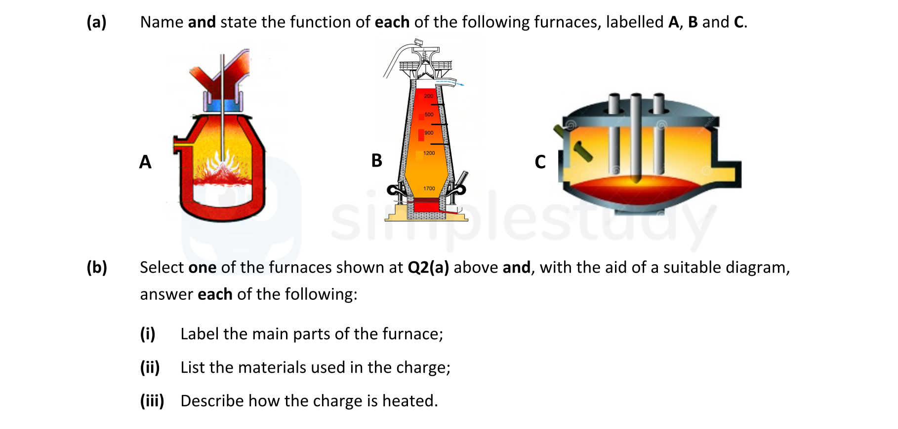 Name-and-state-the-function-of-each-of-the-following-furnaces,-labelled-A,-B-and-C-Leaving Cert Engineering-Question 2-2021.png