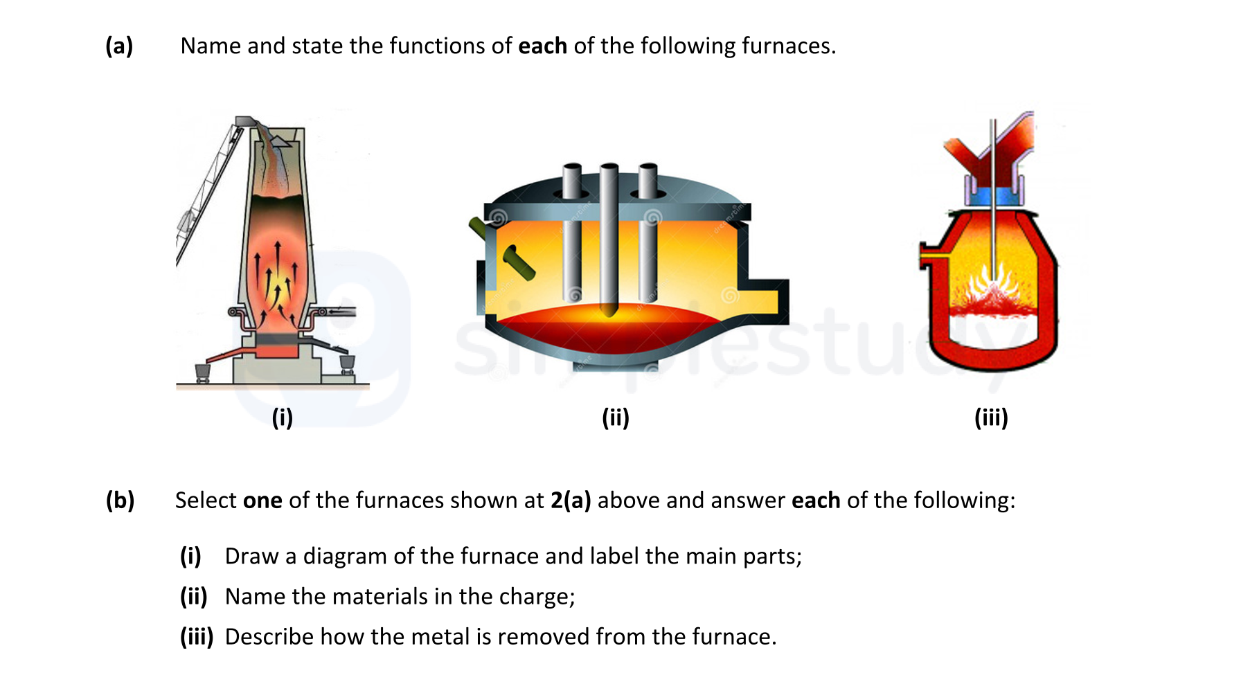 a)-Name-and-state-the-functions-of-each-of-the-following-furnaces-Leaving Cert Engineering-Question 2-2018.png