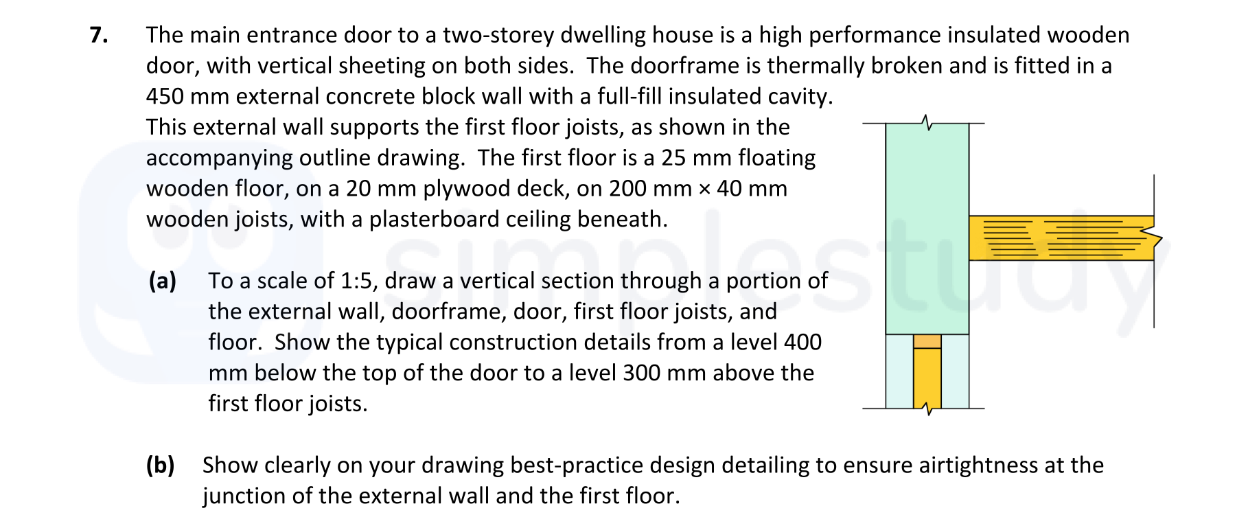 The-main-entrance-door-to-a-two-storey-dwelling-house-is-a-high-performance-insulated-wooden-door,-with-vertical-sheeting-on-both-sides-Leaving Cert Construction Studies-Question 7-2018.png
