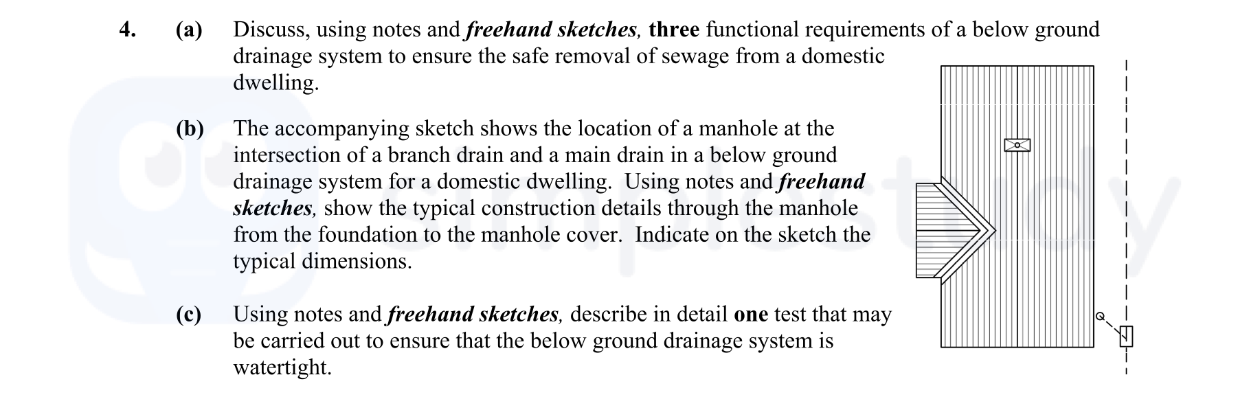 Discuss,-using-notes-and-freehand-sketches,-three-functional-requirements-of-a-below-ground-drainage-system-to-ensure-the-safe-removal-of-sewage-from-a-domestic-dwelling-Leaving Cert Construction Studies-Question 4-2010.png