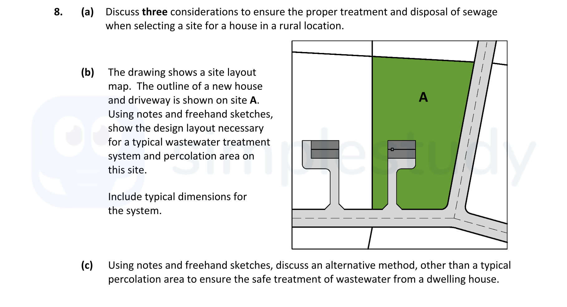 (a)-Discuss-three-considerations-to-ensure-the-proper-treatment-and-disposal-of-sewage-when-selecting-a-site-for-a-house-in-a-rural-location-Leaving Cert Construction Studies-Question 8-2019.png