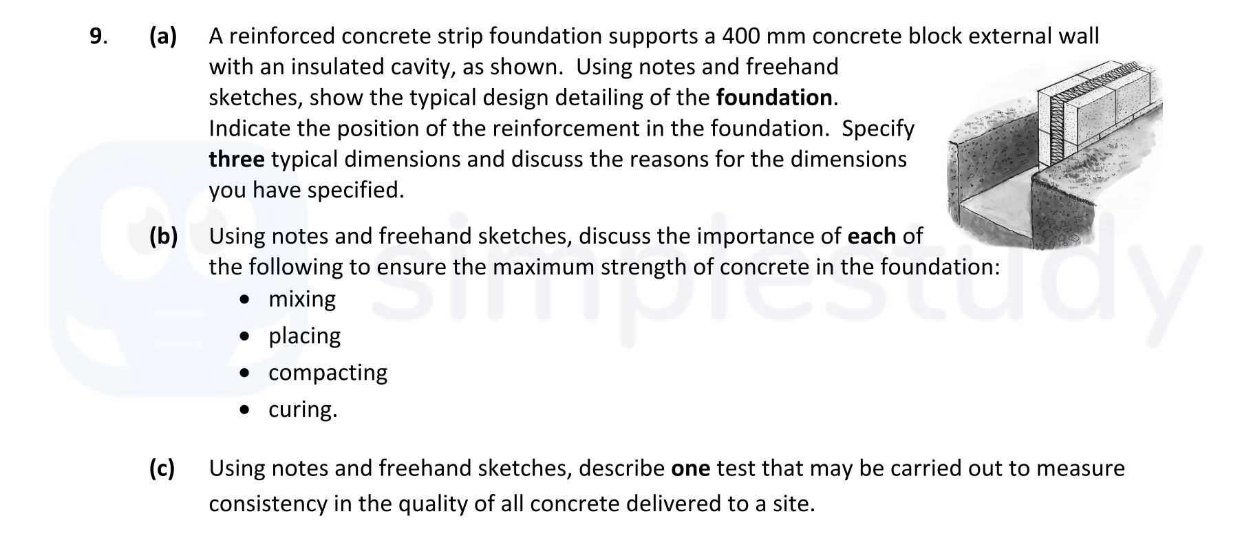 A-reinforced-concrete-strip-foundation-supports-a-400-mm-concrete-block-external-wall-with-an-insulated-cavity,-as-shown-Leaving Cert Construction Studies-Question 9-2017.png