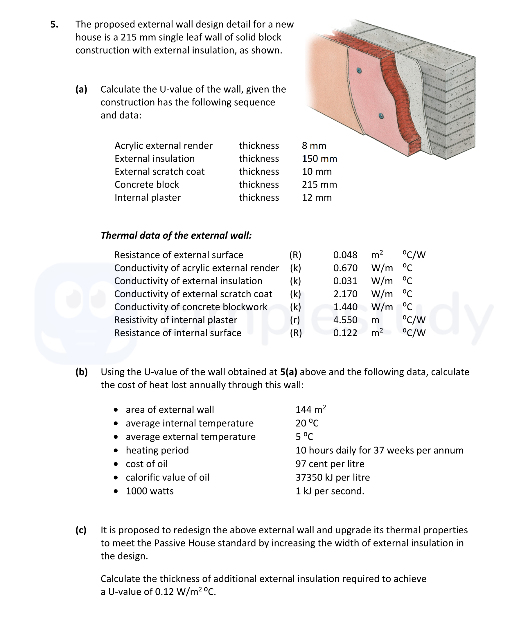 The-proposed-external-wall-design-detail-for-a-new-house-is-a-215-mm-single-leaf-wall-of-solid-block-construction-with-external-insulation,-as-shown-Leaving Cert Construction Studies-Question 5-2022.png