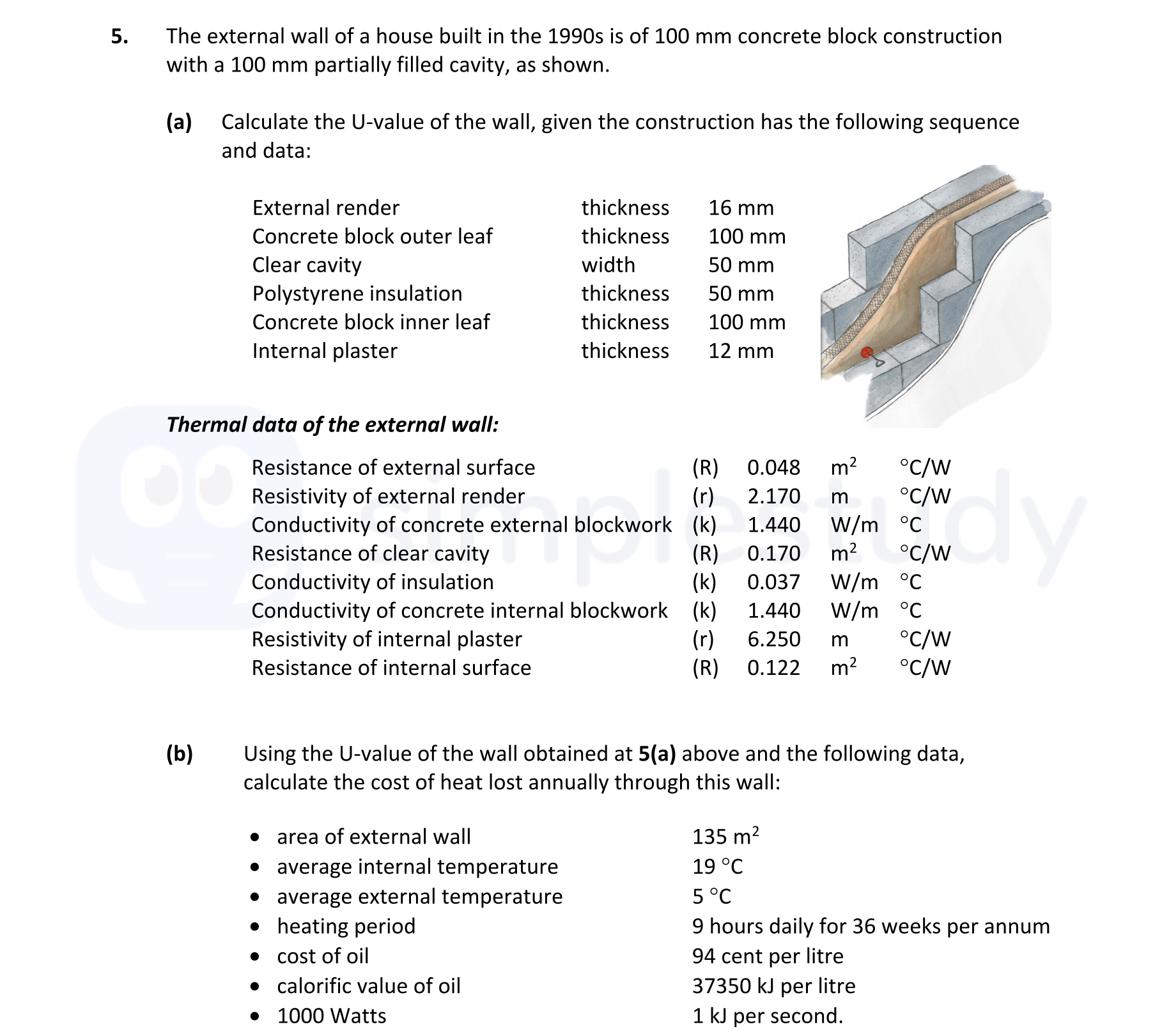 The-external-wall-of-a-house-built-in-the-1990s-is-of-100-mm-concrete-block-construction-with-a-100-mm-partially-filled-cavity,-as-shown-Leaving Cert Construction Studies-Question 5-2019.png