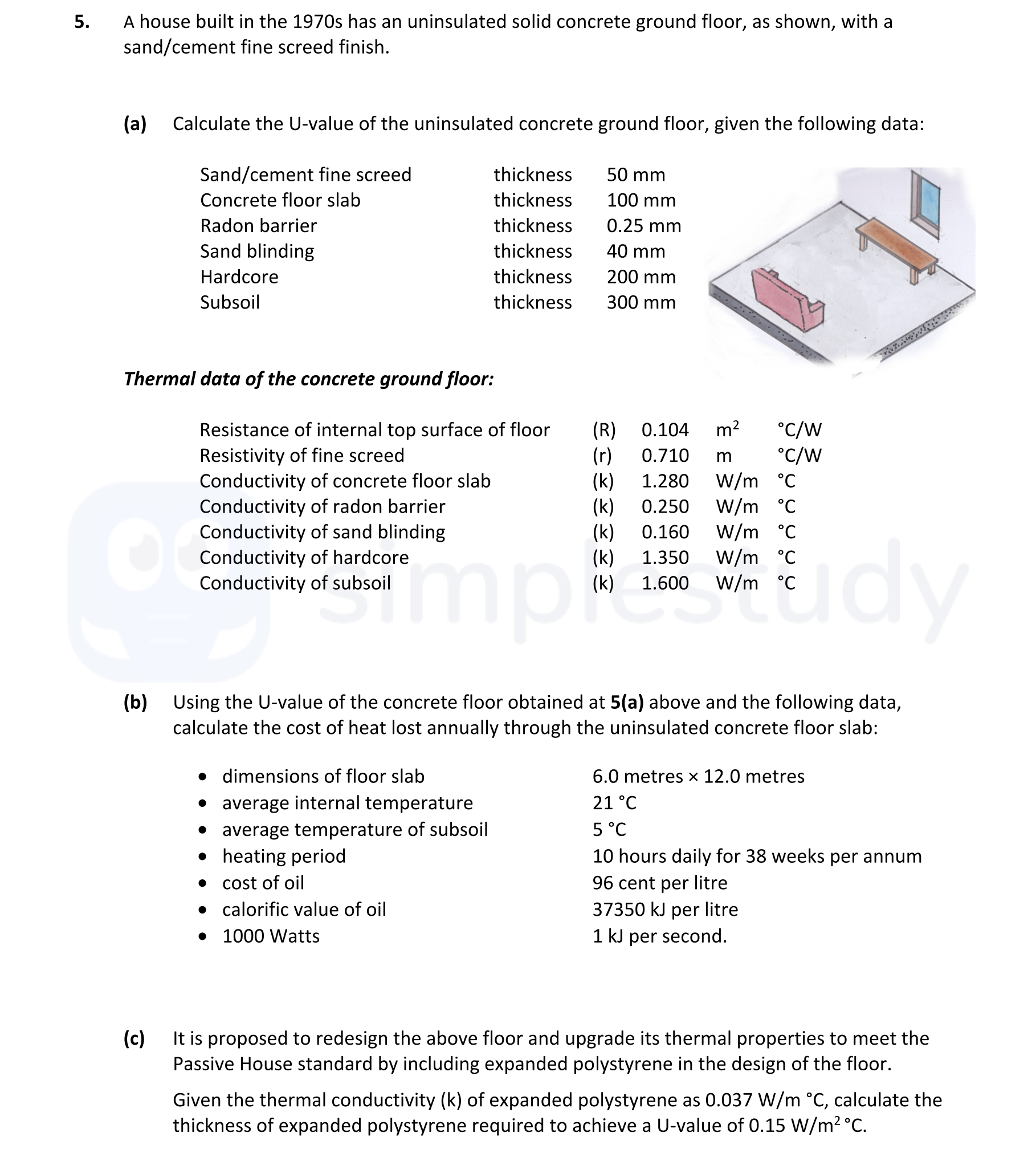 a)-Calculate-the-U-value-of-the-uninsulated-concrete-ground-floor,-given-the-following-data:--Sand/cement-fine-screed-thickness-50-mm-Concrete-floor-slab-thickness-100-mm-Radon-barrier-thickness-0.25-mm-Sand-binding-thickness-40-mm-Hardcore-thickness-200-mm-Subsoil-thickness-300-mm--Thermal-data-of-the-concrete-ground-floor:--Resistance-of-internal-top-surface-of-floor-(R)-0.104-m²-°C/W-Resistivity-of-fine-screed-0.720-m²-°C/W-Conductivity-of-concrete-floor-slab-1.280-W/m-°C-Conductivity-of-radon-barrier-0.250-W/m-°C-Conductivity-of-sand-binding-0.160-W/m-°C-Conductivity-of-hardcore-1.350-W/m-°C-Conductivity-of-subsoil-1.600-W/m-°C--b)-Using-the-U-value-of-the-concrete-floor-obtained-at-5(a)-above-and-the-following-data,-calculate-the-cost-of-heat-lost-annually-through-the-uninsulated-concrete-floor-slab:----dimensions-of-floor-slab-6.0-metres-x-12.0-metres---average-internal-temperature-21-°C---average-temperature-of-subsoil-5-°C---heating-period-10-hours-daily-for-38-weeks-per-annum---cost-of-oil-96-cent-per-litre---calorific-value-of-oil-37350-kj-per-litre---1000-Watts--c)-It-is-proposed-to-redesign-the-above-floor-and-upgrade-its-thermal-properties-to-meet-the-Passive-House-standard-by-including-expanded-polystyrene-in-the-design-of-the-floor-Leaving Cert Construction Studies-Question 5-2018.png