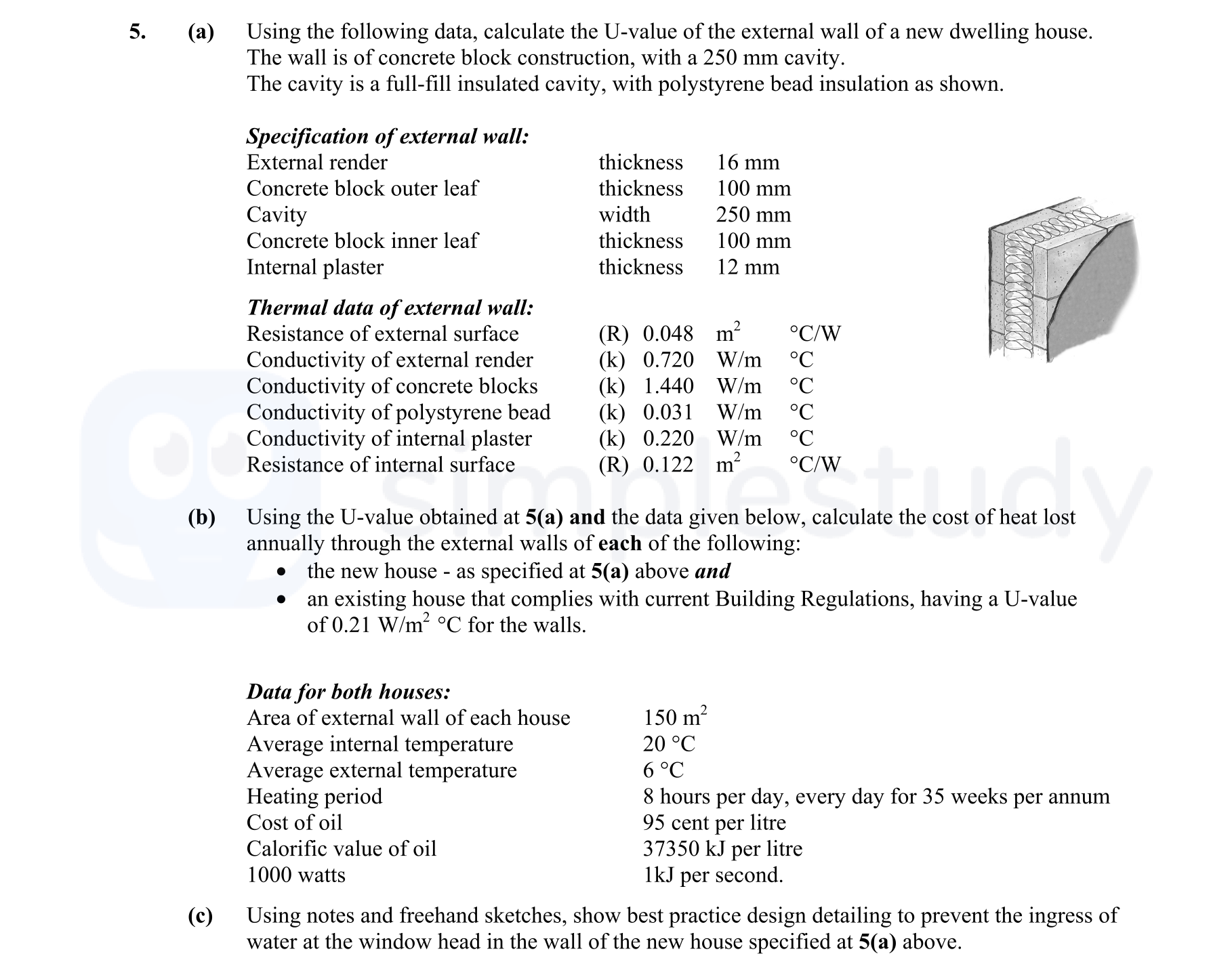 Using-the-following-data,-calculate-the-U-value-of-the-external-wall-of-a-new-dwelling-house-Leaving Cert Construction Studies-Question 5-2015.png