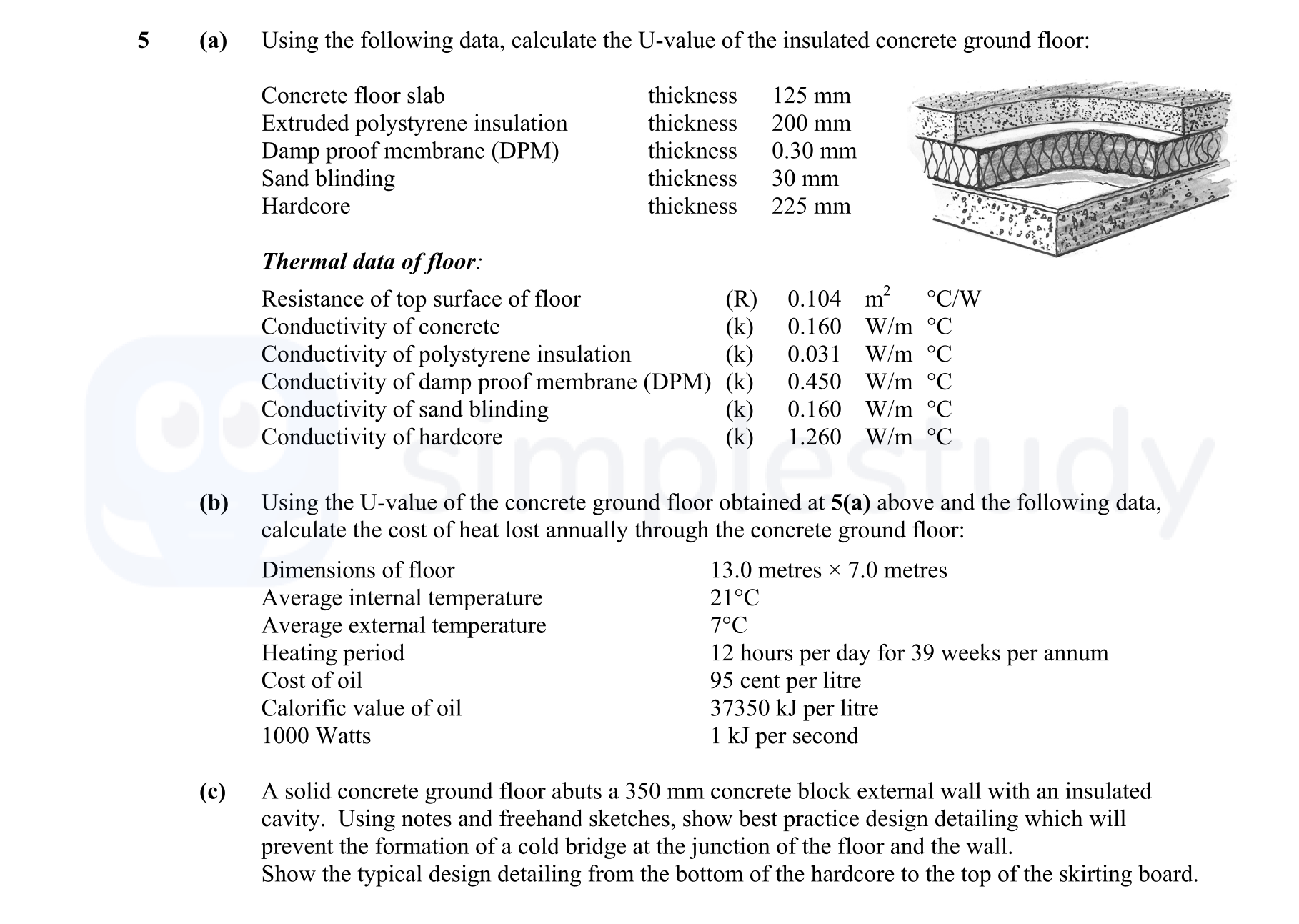 Using-the-following-data,-calculate-the-U-value-of-the-insulated-concrete-ground-floor:--Concrete-floor-slab--thickness-125-mm-Extruded-polystyrene-insulation-thickness-200-mm-Damp-proof-membrane-(DPM)-thickness-0.3-mm-Sand-binding-thickness-30-mm-Hardcore-thickness-125-mm--Thermal-data-of-floor:--Resistance-of-top-surface-of-floor-(R)-0.104-m²-°C/W-Conductivity-of-concrete-(k)-1.600-W/m-°C-Conductivity-of-polystyrene-insulation-(k)-0.031-W/m-°C-Conductivity-of-damp-proof-membrane-(DPM)-(k)-0.450-W/m-°C-Conductivity-of-sand-binding-(k)-0.160-W/m-°C-Conductivity-of-hardcore-(k)-1.260-W/m-°C--(b)-Using-the-U-value-of-the-concrete-ground-floor-obtained-at-5(a)-above-and-the-following-data,-calculate-the-cost-of-heat-lost-per-annum-through-the-concrete-ground-floor:--Dimensions-of-floor-Area:-13.0-metres-x-7.0-metres-Average-internal-temperature-21°C-Average-external-temperature-7°C-Heating-period-P/A:-12-hr-/-day-for-39-weeks-per-annum-Cost-of-oil-95-cent-per-litre-Calorific-value-of-oil-37350-kJ-per-litre-1000-Watts--(c)-A-solid-concrete-ground-floor-abuts-a-350-mm-concrete-block-external-wall-with-an-insulated-cavity-Leaving Cert Construction Studies-Question 5-2014.png