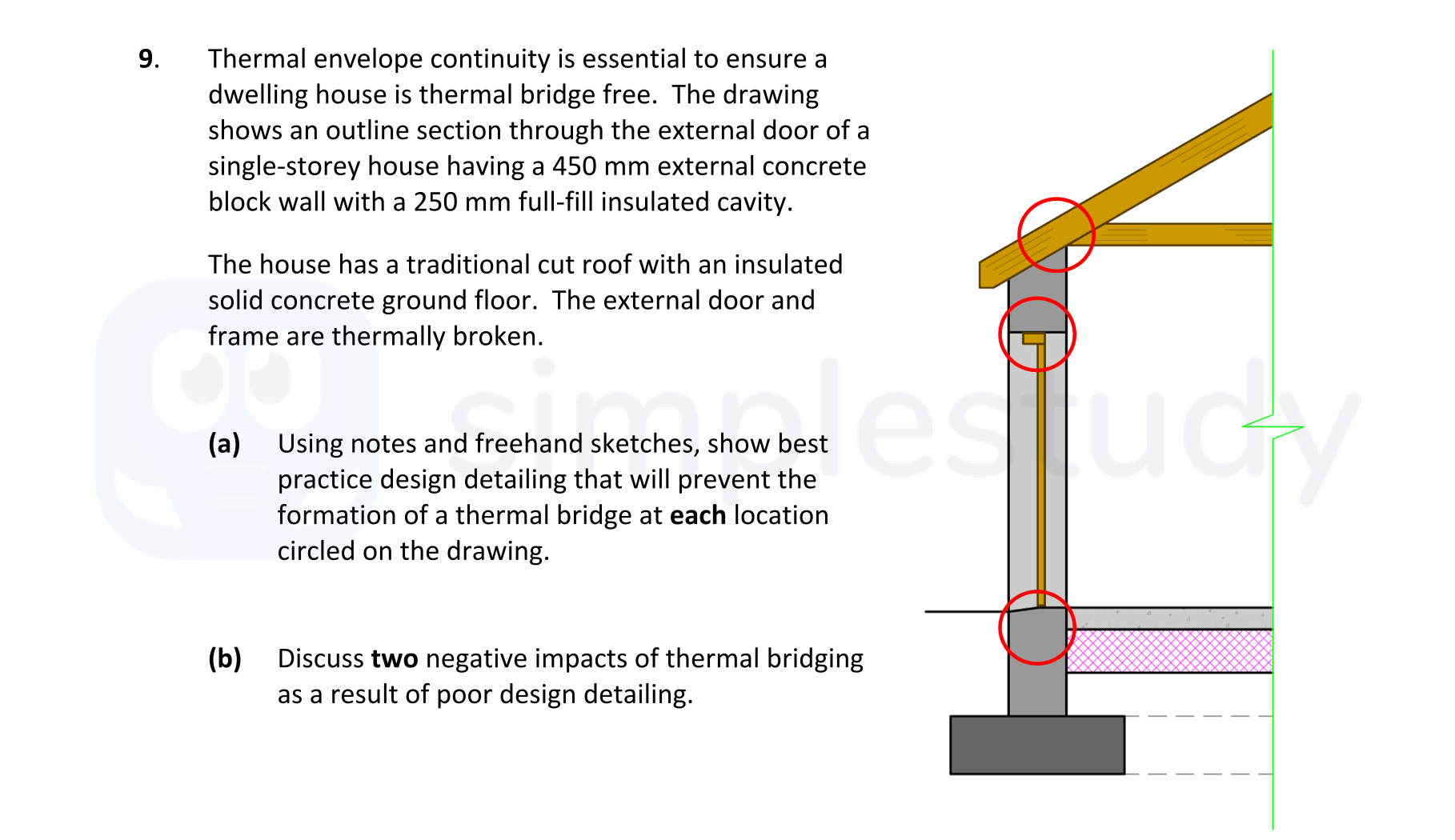 Thermal-envelope-continuity-is-essential-to-ensure-a-dwelling-house-is-thermal-bridge-free-Leaving Cert Construction Studies-Question 9-2019.png