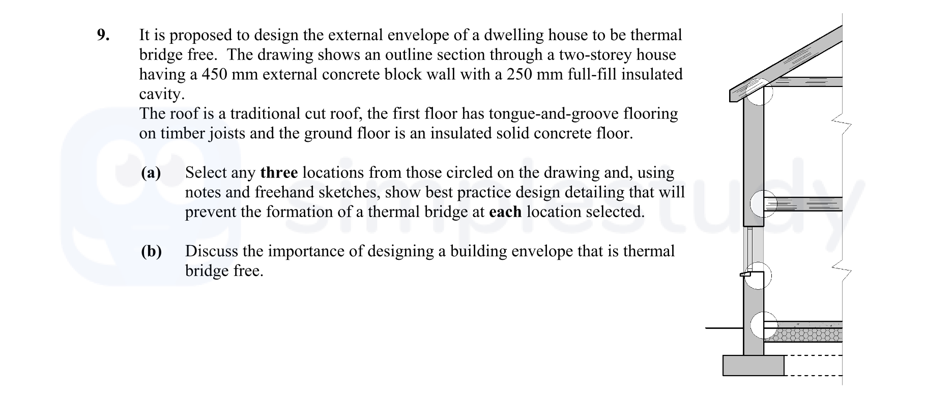 It-is-proposed-to-design-the-external-envelope-of-a-dwelling-house-to-be-thermal-bridge-free-Leaving Cert Construction Studies-Question 9-2015.png