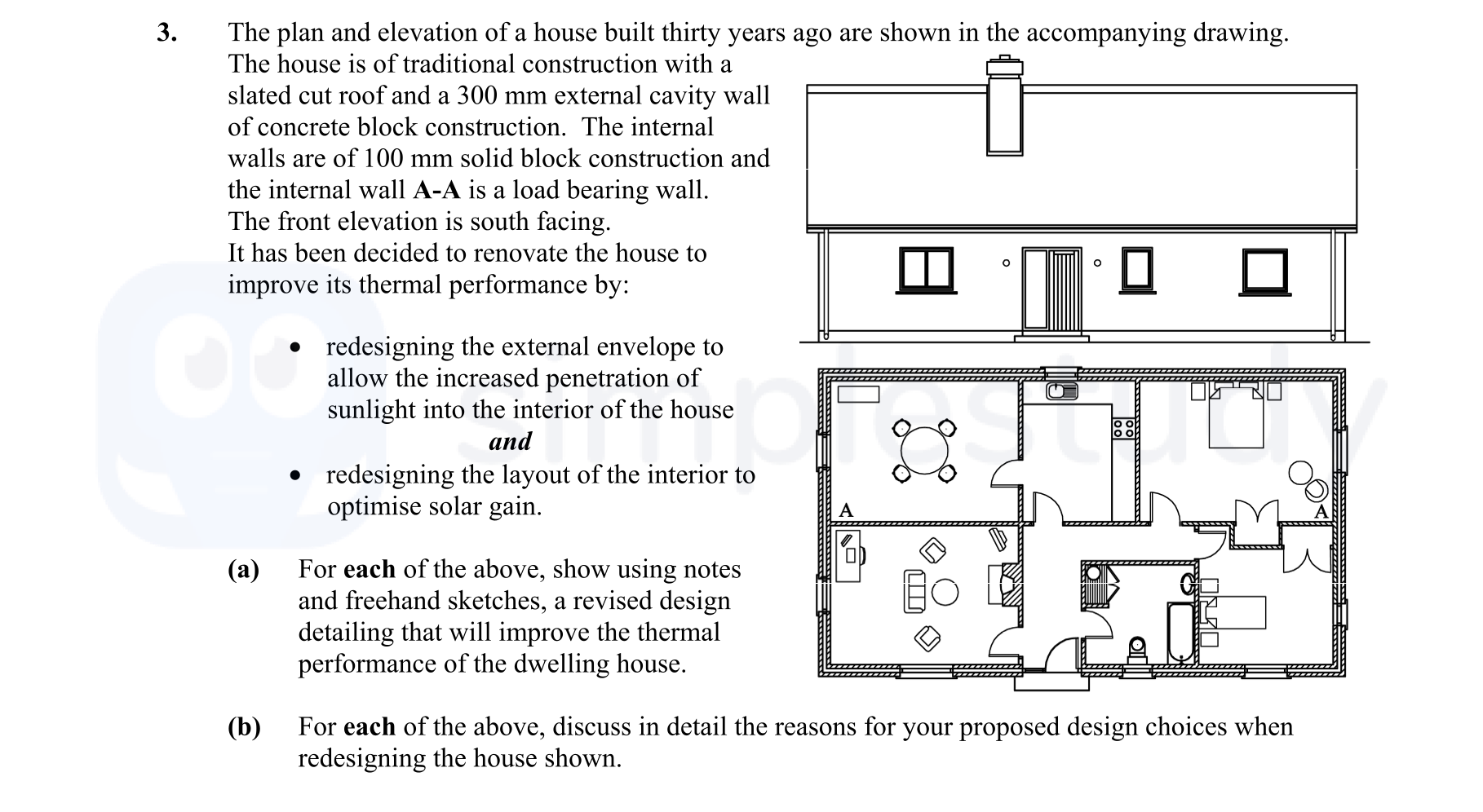 The-plan-and-elevation-of-a-house-built-thirty-years-ago-are-shown-in-the-accompanying-drawing-Leaving Cert Construction Studies-Question 3-2011.png