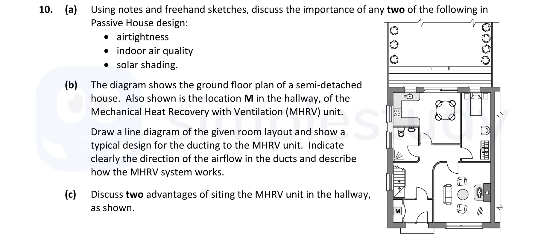 Using-notes-and-freehand-sketches,-discuss-the-importance-of-any-two-of-the-following-in-Passive-House-design:----air-tightness---indoor-air-quality---solar-shading-Leaving Cert Construction Studies-Question 10-2017.png