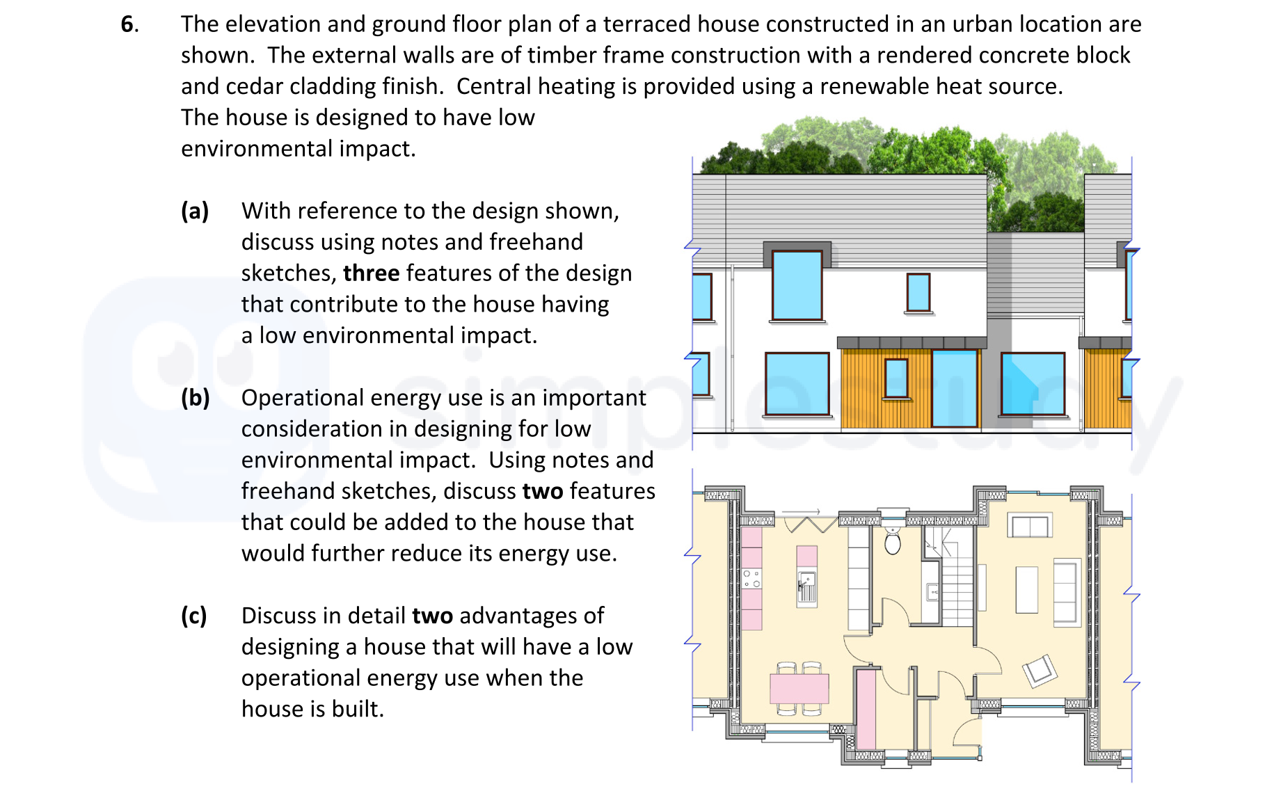The-elevation-and-ground-floor-plan-of-a-terraced-house-constructed-in-an-urban-location-are-shown-Leaving Cert Construction Studies-Question 6-2021.png