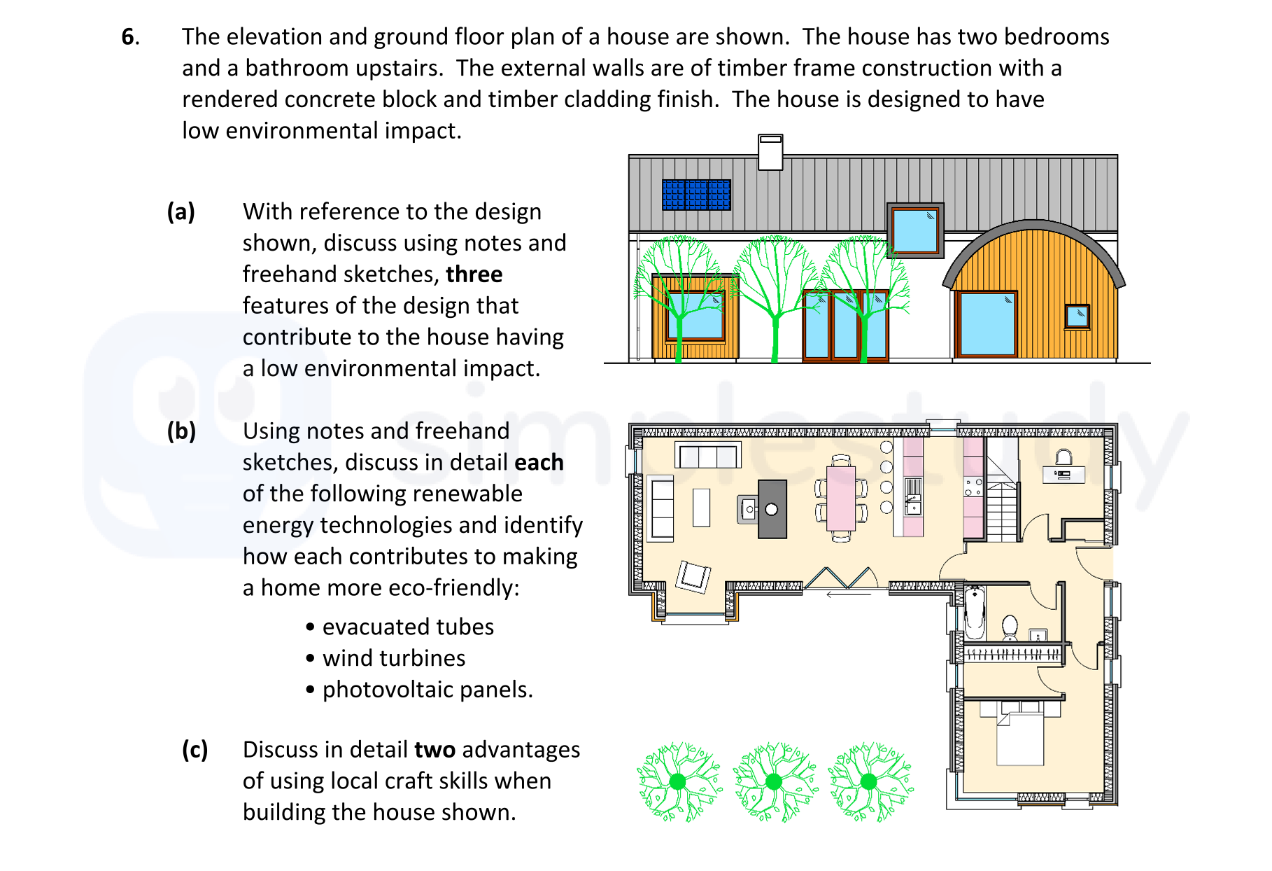 The-elevation-and-ground-floor-plan-of-a-house-are-shown-Leaving Cert Construction Studies-Question 6-2019.png