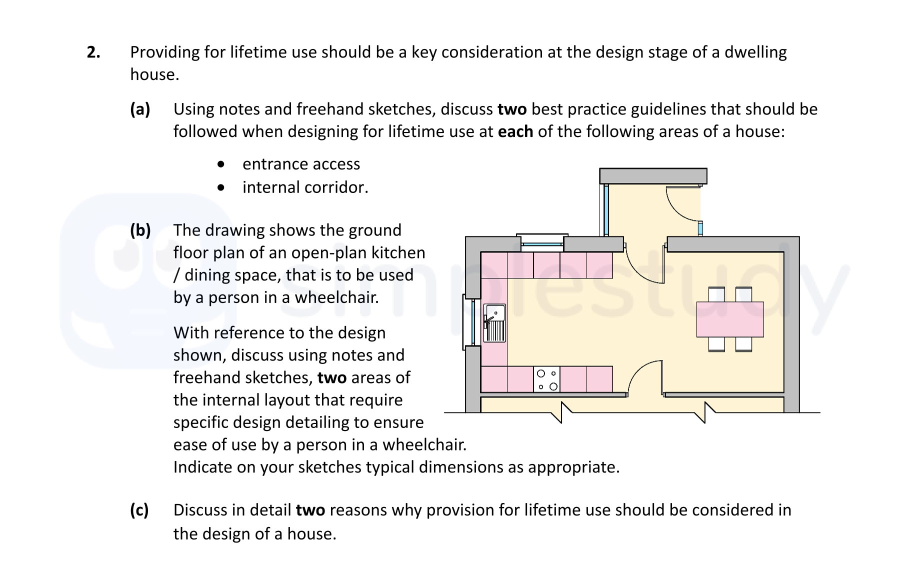 Providing-for-lifetime-use-should-be-a-key-consideration-at-the-design-stage-of-a-dwelling-house-Leaving Cert Construction Studies-Question 2-2022.png