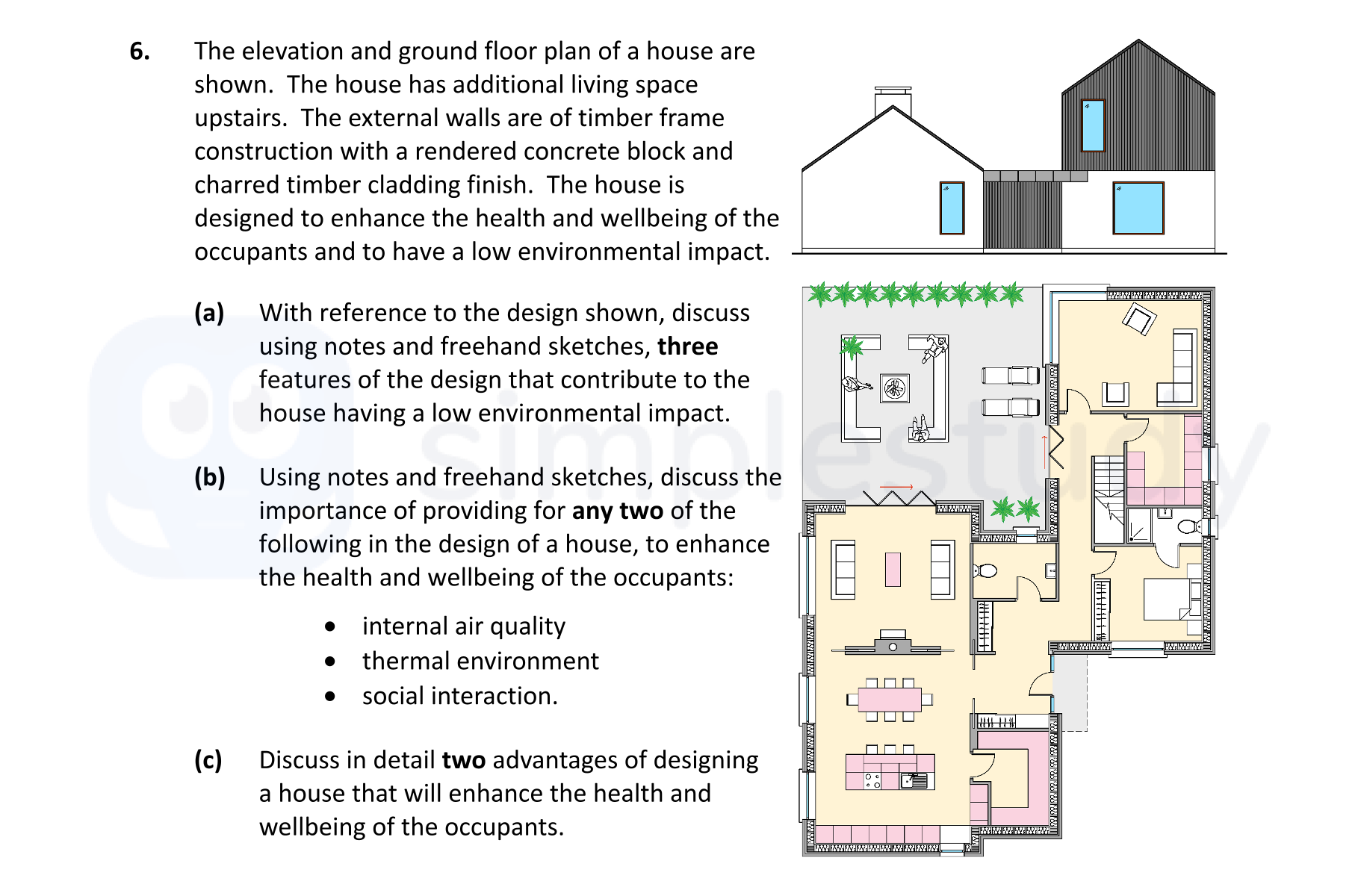 The-elevation-and-ground-floor-plan-of-a-house-are-shown-Leaving Cert Construction Studies-Question 6-2022.png