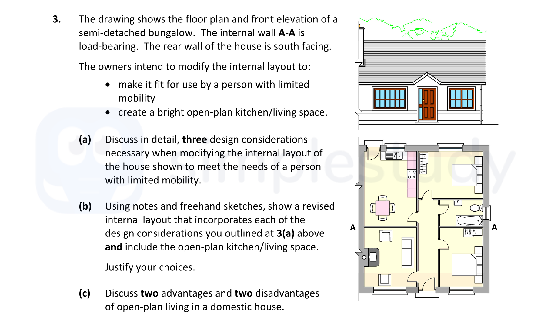 The-drawing-shows-the-floor-plan-and-front-elevation-of-a-semi-detached-bungalow-Leaving Cert Construction Studies-Question 3-2020.png