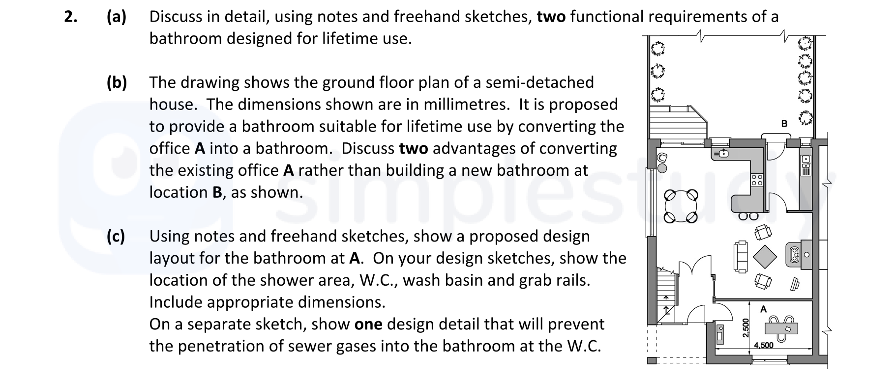 Discuss-in-detail,-using-notes-and-freehand-sketches,-two-functional-requirements-of-a-bathroom-designed-for-lifetime-use-Leaving Cert Construction Studies-Question 2-2017.png