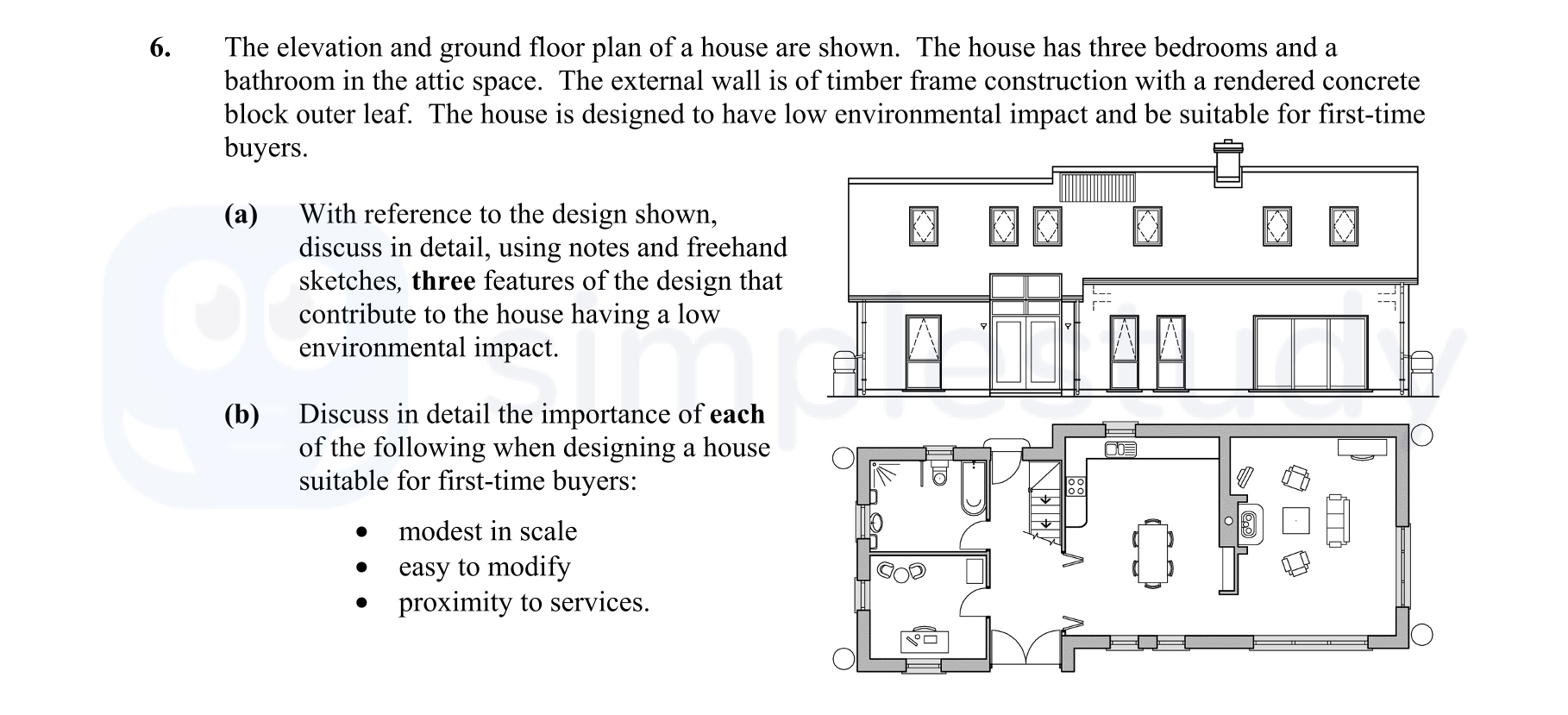 The-elevation-and-ground-floor-plan-of-a-house-are-shown-Leaving Cert Construction Studies-Question 6-2013.png