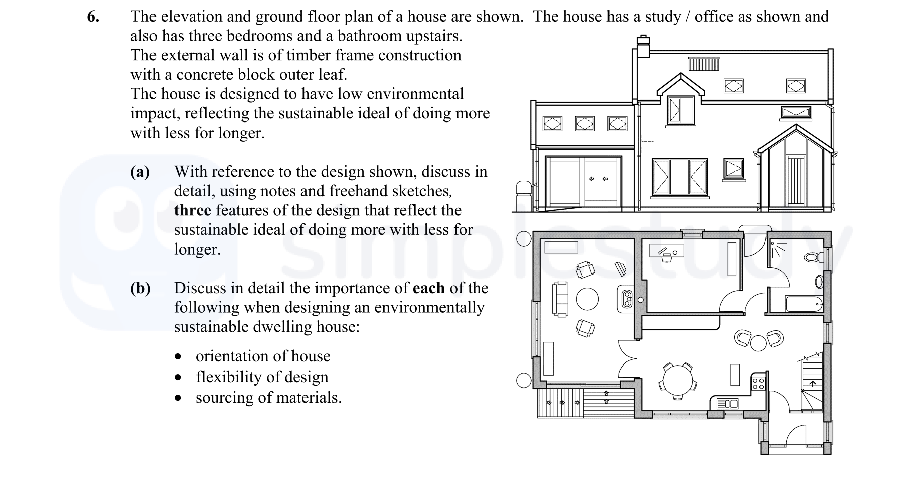 The-elevation-and-ground-floor-plan-of-a-house-are-shown-Leaving Cert Construction Studies-Question 6-2012.png