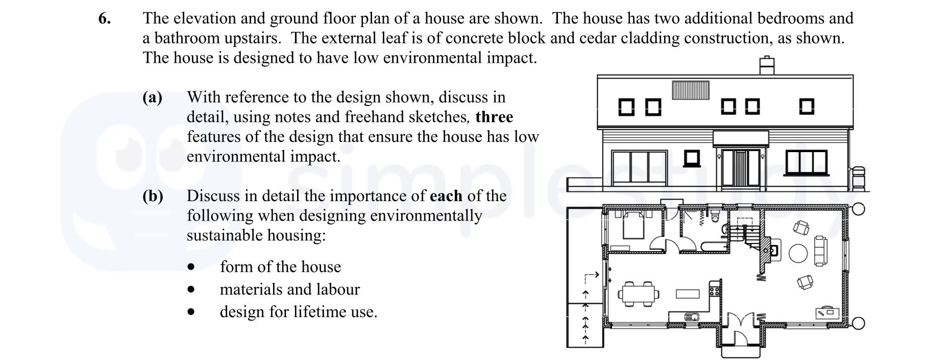 The-elevation-and-ground-floor-plan-of-a-house-are-shown-Leaving Cert Construction Studies-Question 6-2011.png