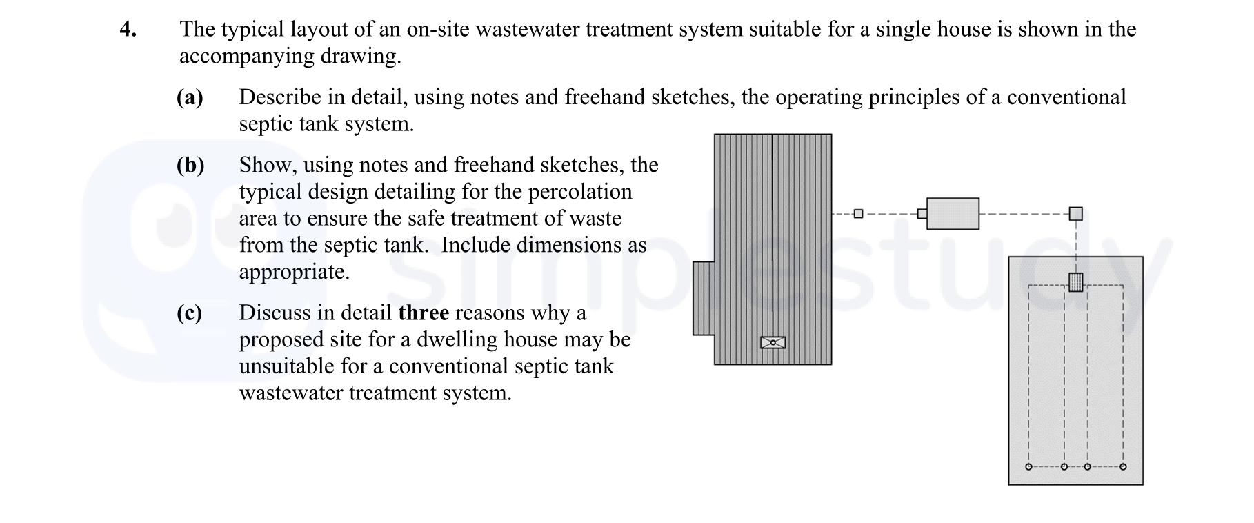 The-typical-layout-of-an-on-site-wastewater-treatment-system-suitable-for-a-single-house-is-shown-in-the-accompanying-drawing-Leaving Cert Construction Studies-Question 4-2012.png