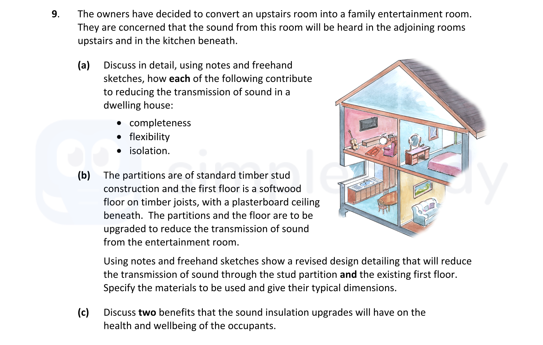 The-owners-have-decided-to-convert-an-upstairs-room-into-a-family-entertainment-room-Leaving Cert Construction Studies-Question 9-2020.png