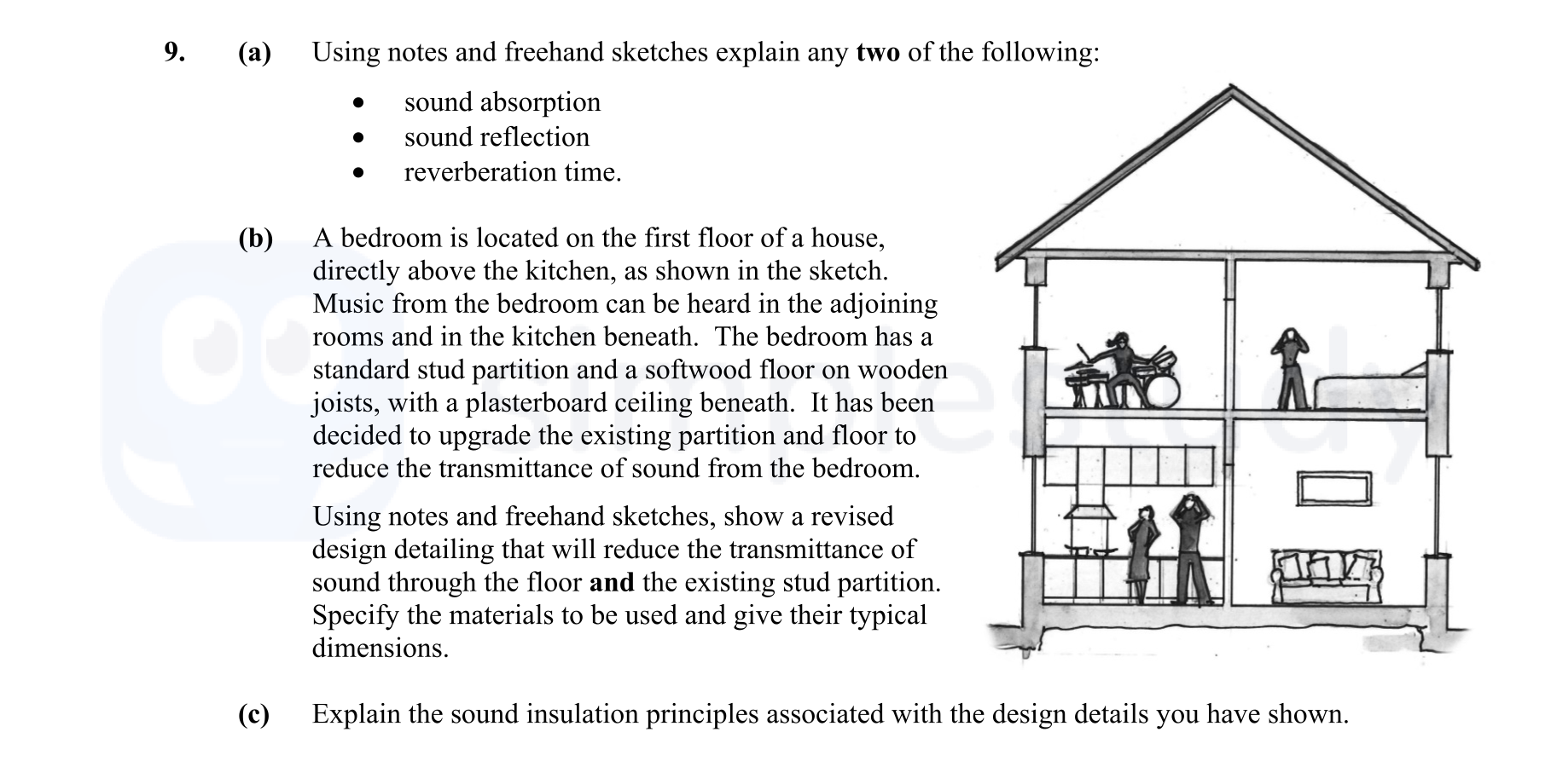 9.-(a)-Using-notes-and-freehand-sketches-explain-any-two-of-the-following:----sound-absorption---sound-reflection---reverberation-time-Leaving Cert Construction Studies-Question 9-2014.png
