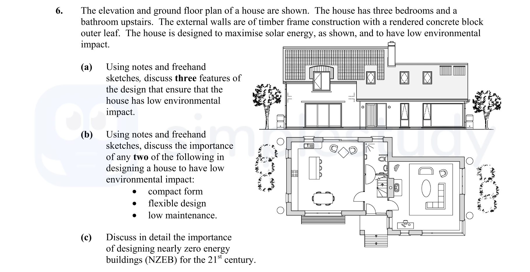The-elevation-and-ground-floor-plan-of-a-house-are-shown-Leaving Cert Construction Studies-Question 6-2015.png