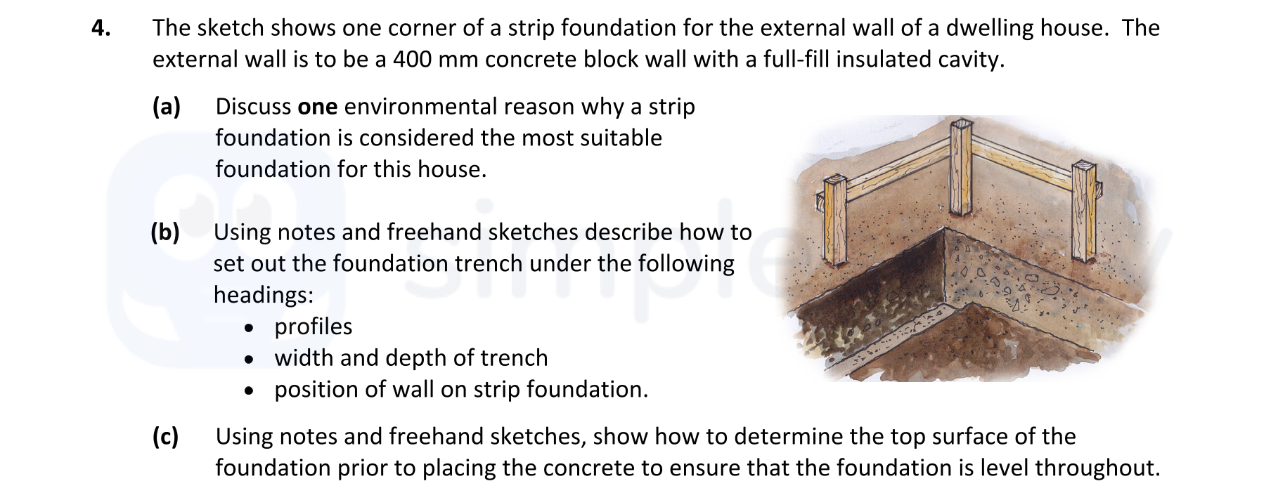 The-sketch-shows-one-corner-of-a-strip-foundation-for-the-external-wall-of-a-dwelling-house-Leaving Cert Construction Studies-Question 4-2018.png