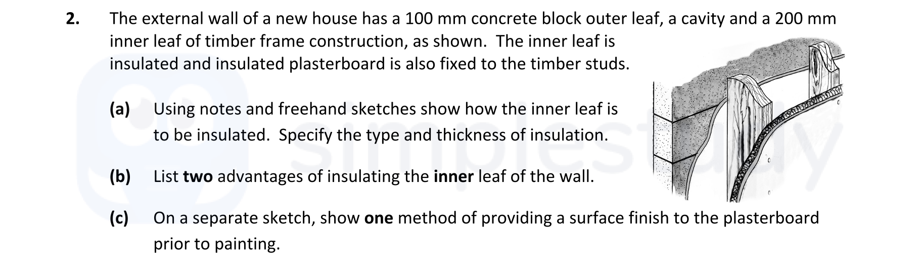 The-external-wall-of-a-new-house-has-a-100-mm-concrete-block-outer-leaf,-a-cavity,-and-a-200-mm-inner-leaf-of-timber-frame-construction,-as-shown-Leaving Cert Construction Studies-Question 2-2017.png