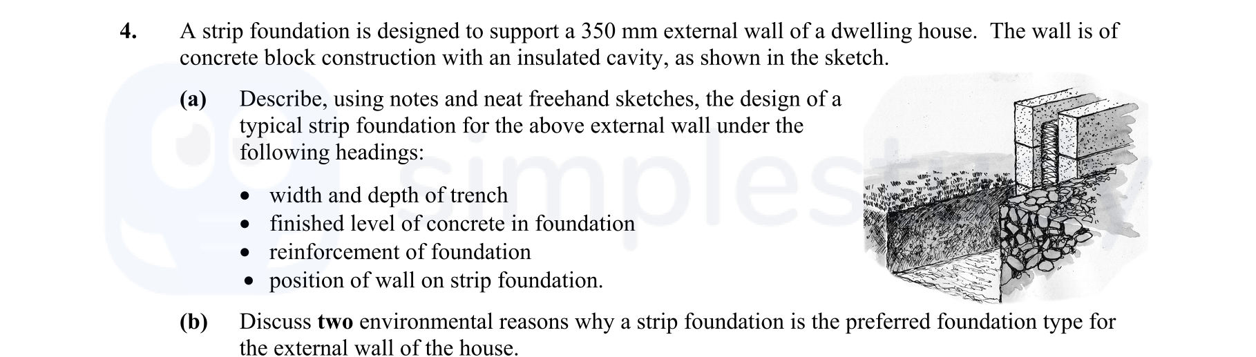 A-strip-foundation-is-designed-to-support-a-350-mm-external-wall-of-a-dwelling-house-Leaving Cert Construction Studies-Question 4-2012.png