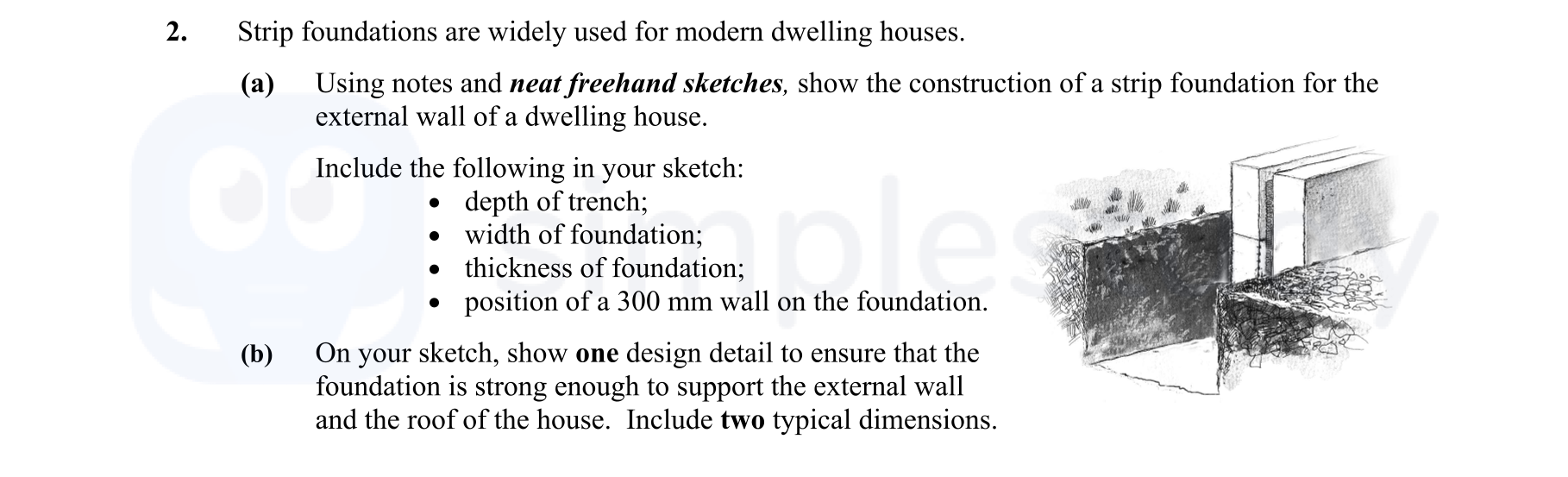 Strip-foundations-are-widely-used-for-modern-dwelling-houses-Leaving Cert Construction Studies-Question 2-2008.png