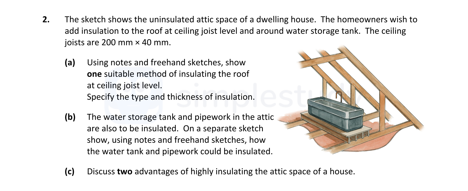 The-sketch-shows-the-uninsulated-attic-space-of-a-dwelling-house-Leaving Cert Construction Studies-Question 2-2022.png