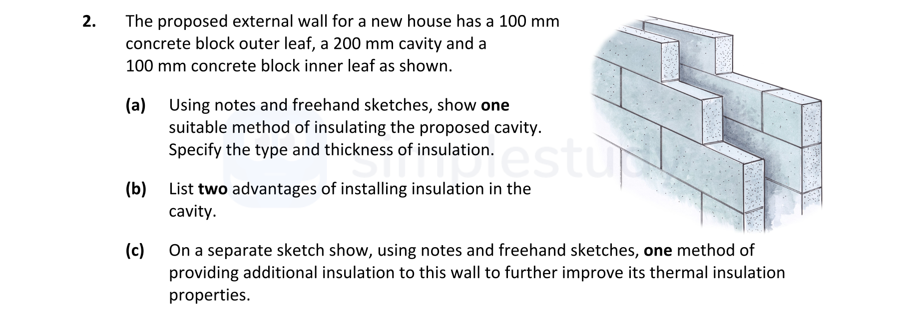 The-proposed-external-wall-for-a-new-house-has-a-100-mm-concrete-block-outer-leaf,-a-200-mm-cavity-and-a-100-mm-concrete-block-inner-leaf-as-shown-Leaving Cert Construction Studies-Question 2-2020.png